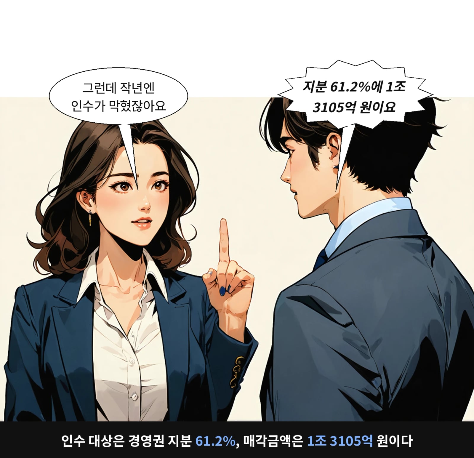 인수 대상은 경영권 지분 61.2%, 매각금액은 1조 3105억 원이다