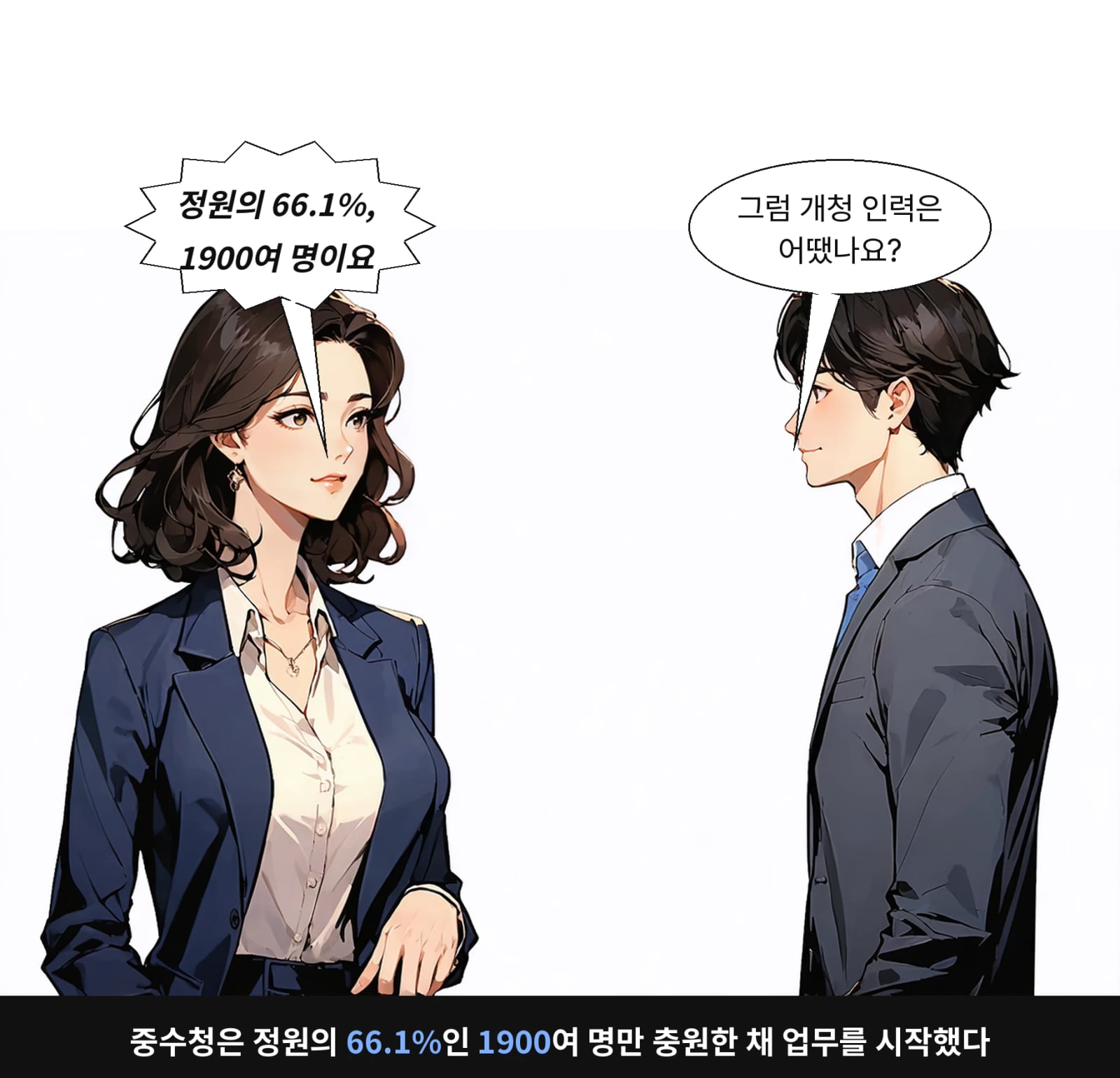 중수청은 정원의 66.1%인 1900여 명만 충원한 채 업무를 시작했다
