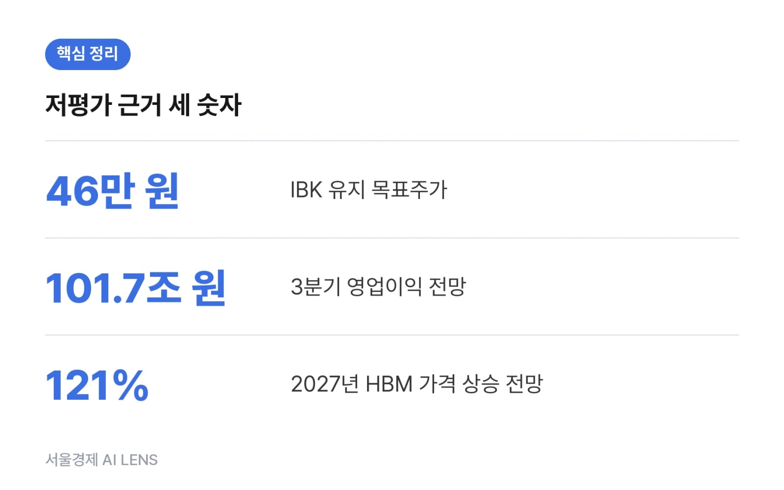 핵심 정리