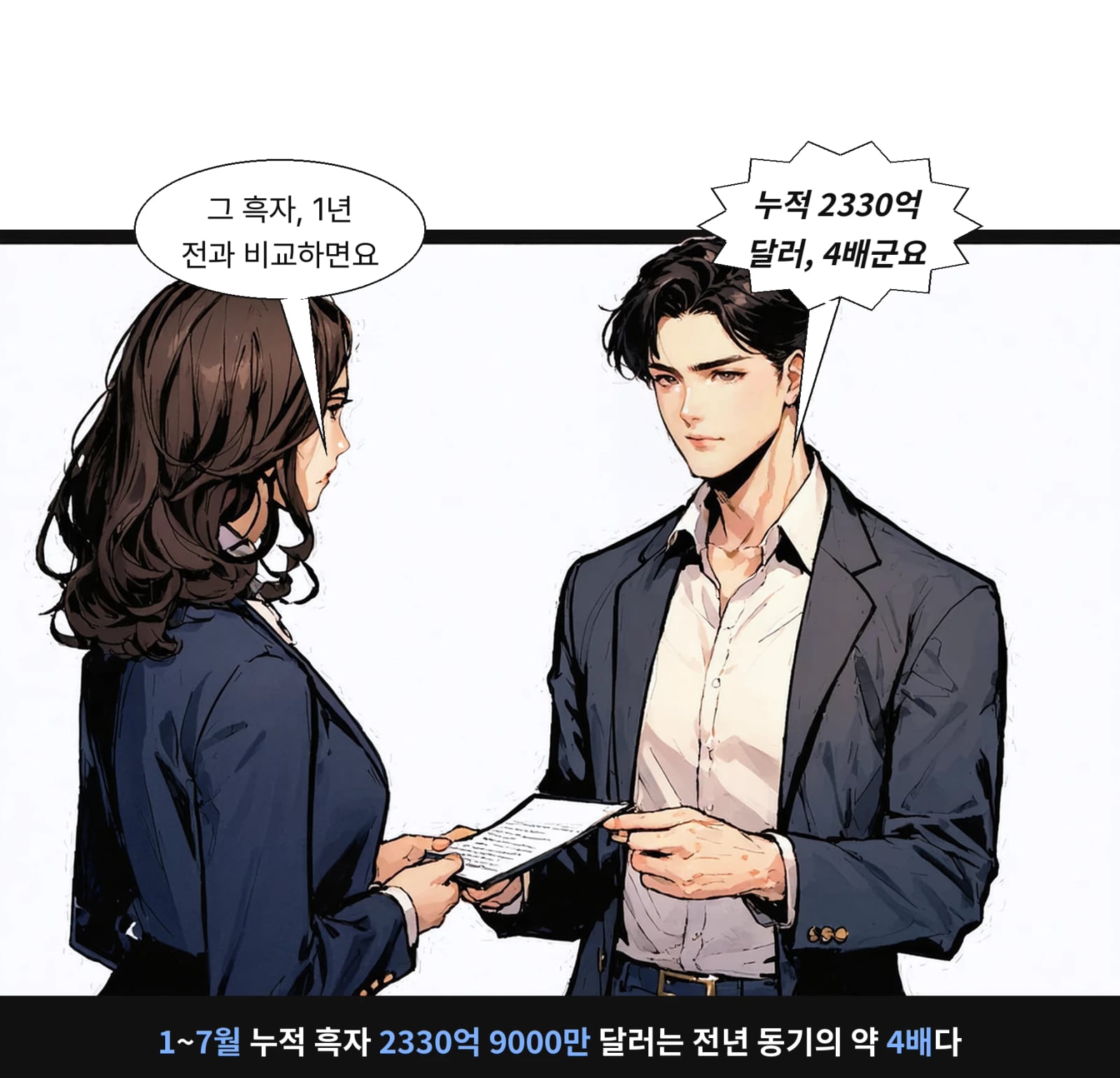 1~7월 누적 흑자 2330억 9000만 달러는 전년 동기의 약 4배다