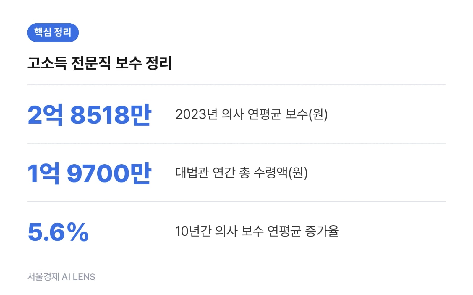 핵심 정리