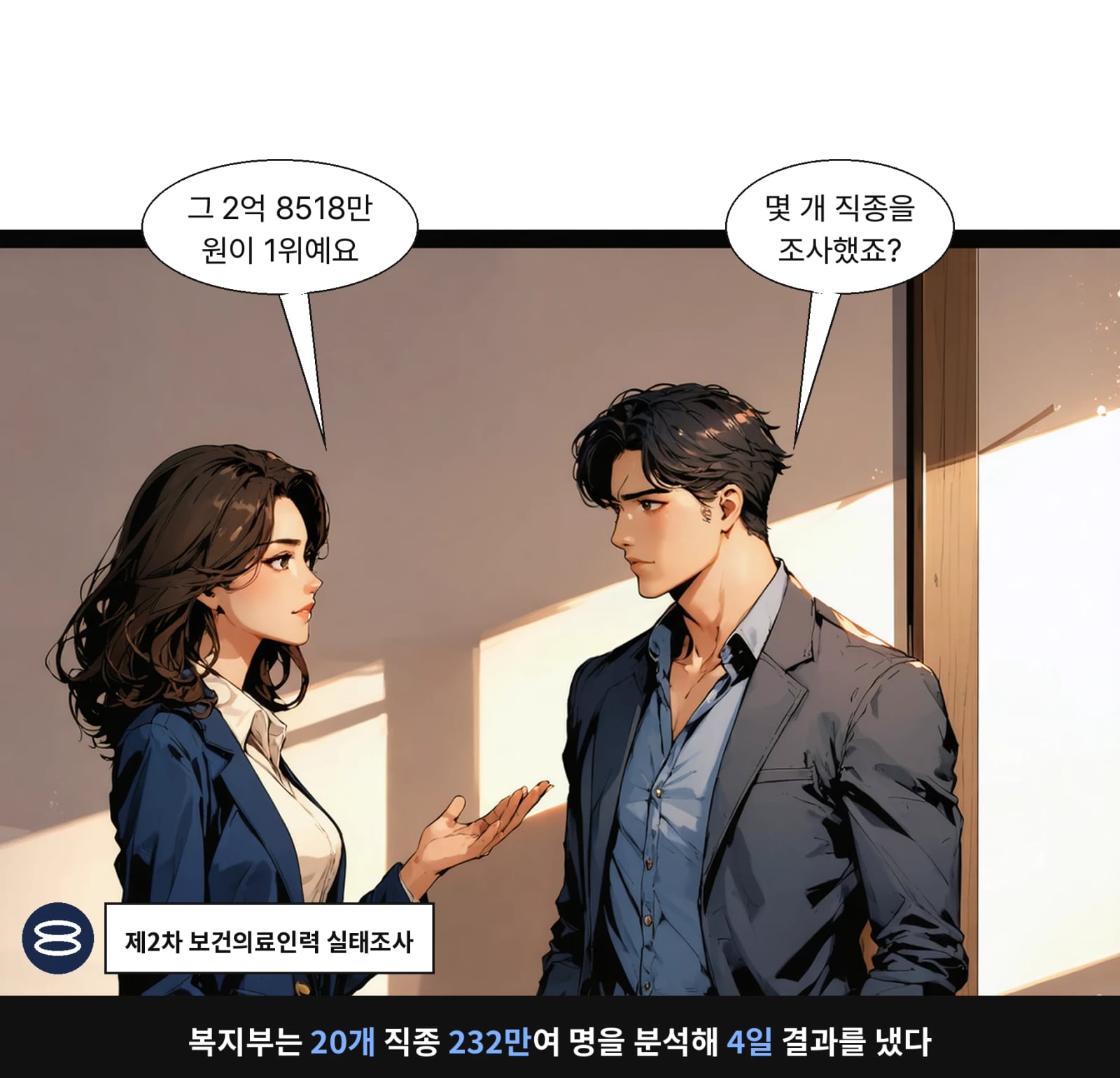복지부는 20개 직종 232만여 명을 분석해 4일 결과를 냈다