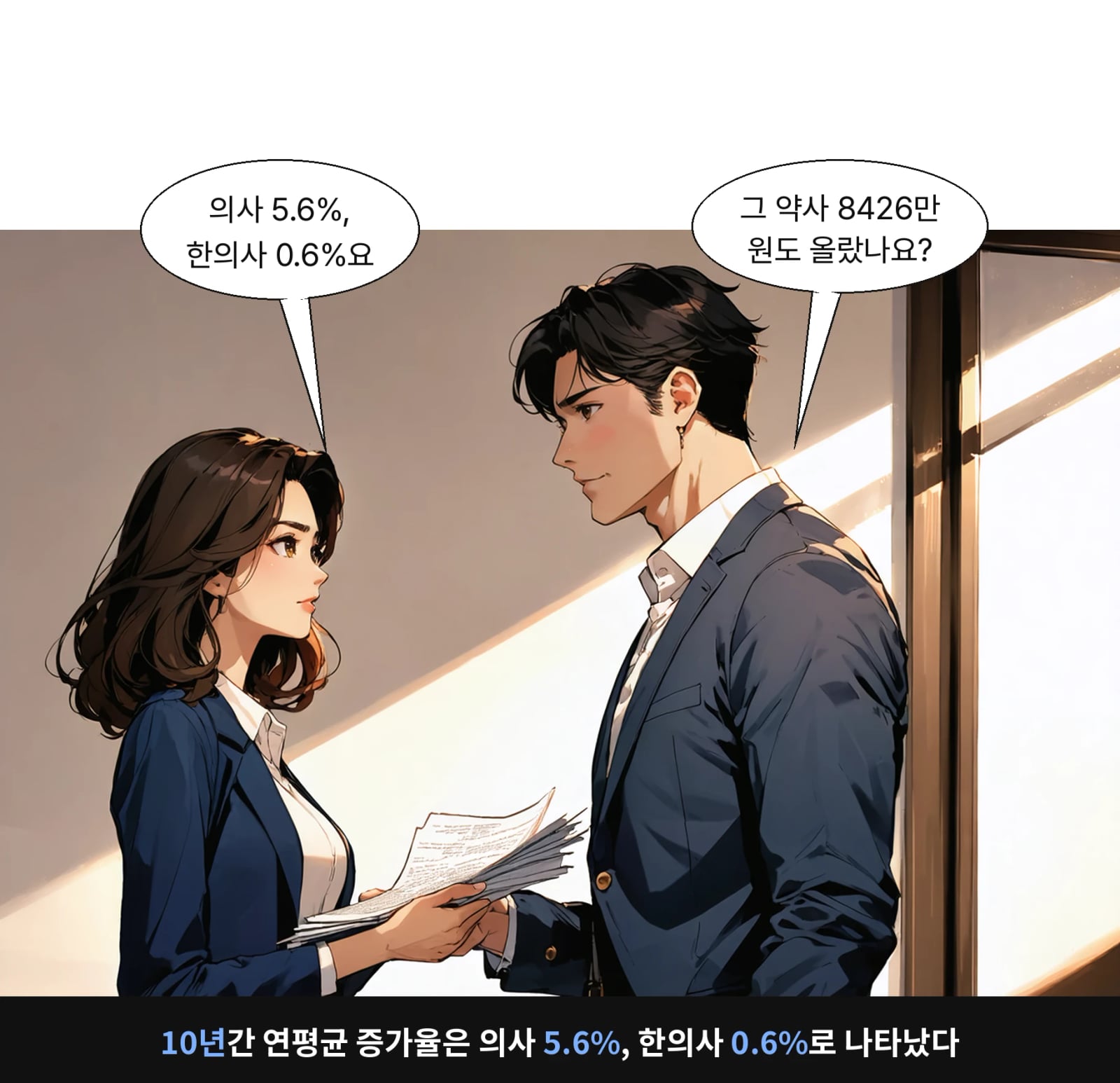 10년간 연평균 증가율은 의사 5.6%, 한의사 0.6%로 나타났다