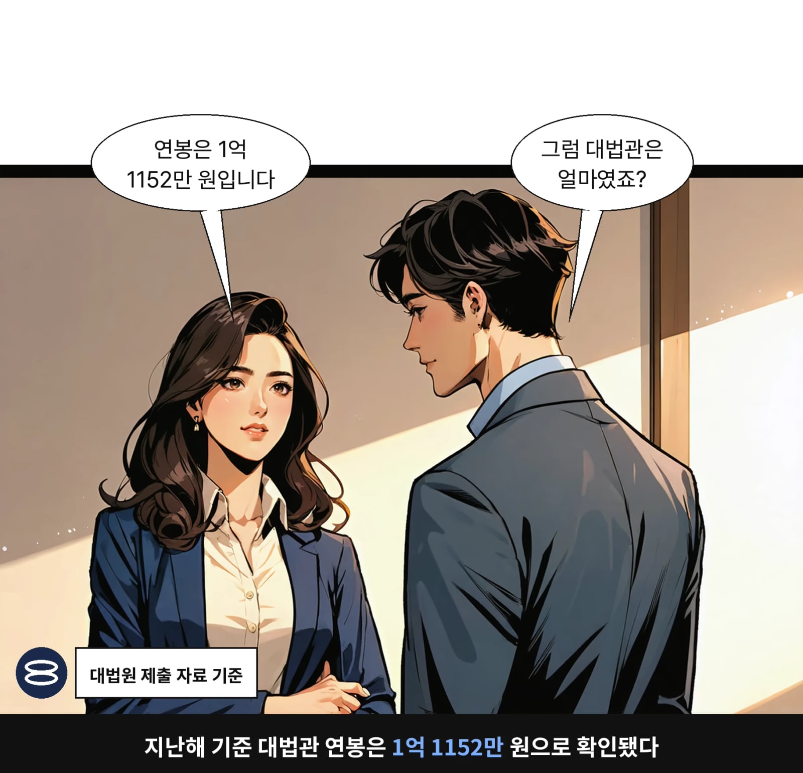지난해 기준 대법관 연봉은 1억 1152만 원으로 확인됐다