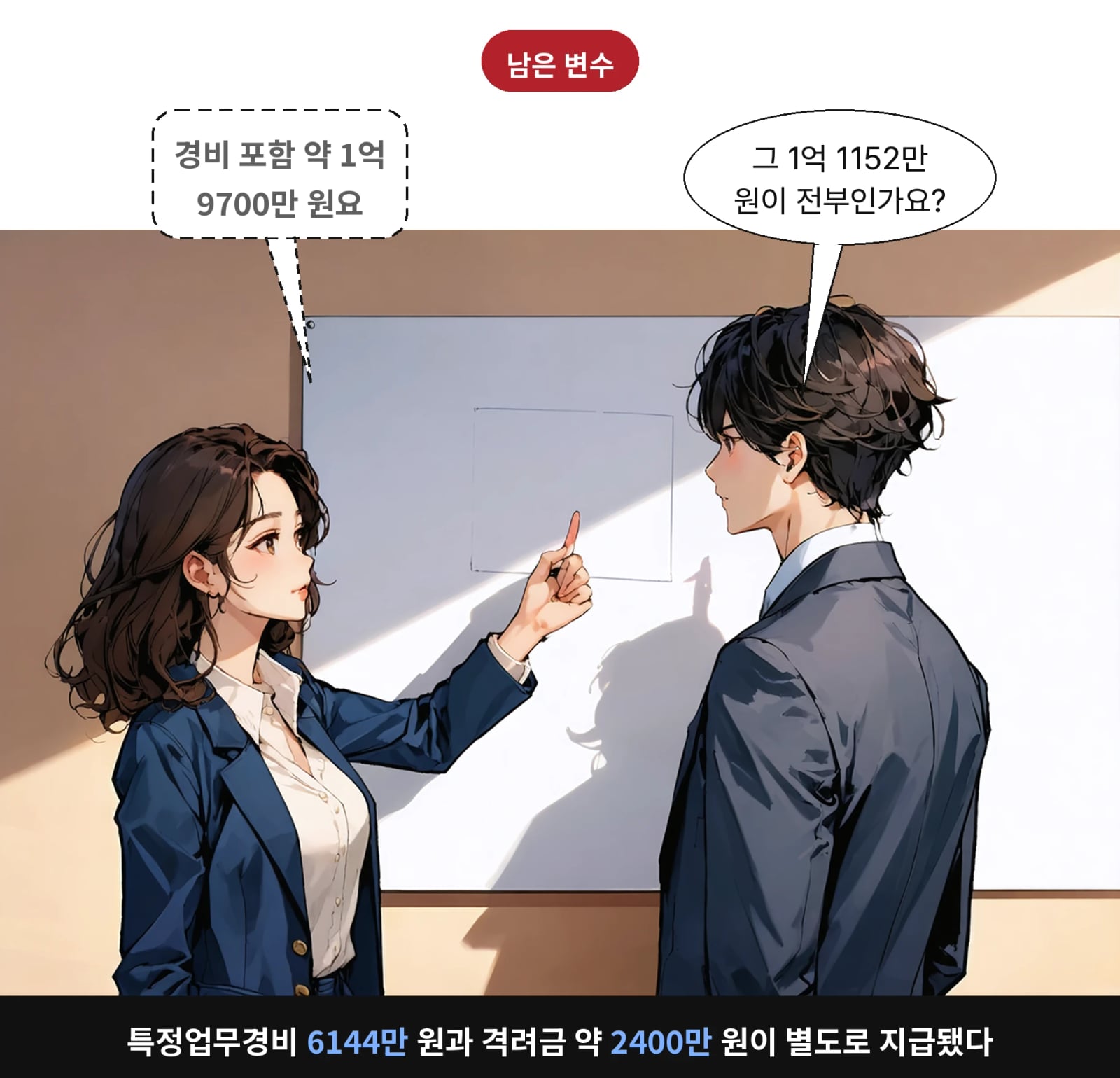 특정업무경비 6144만 원과 격려금 약 2400만 원이 별도로 지급됐다