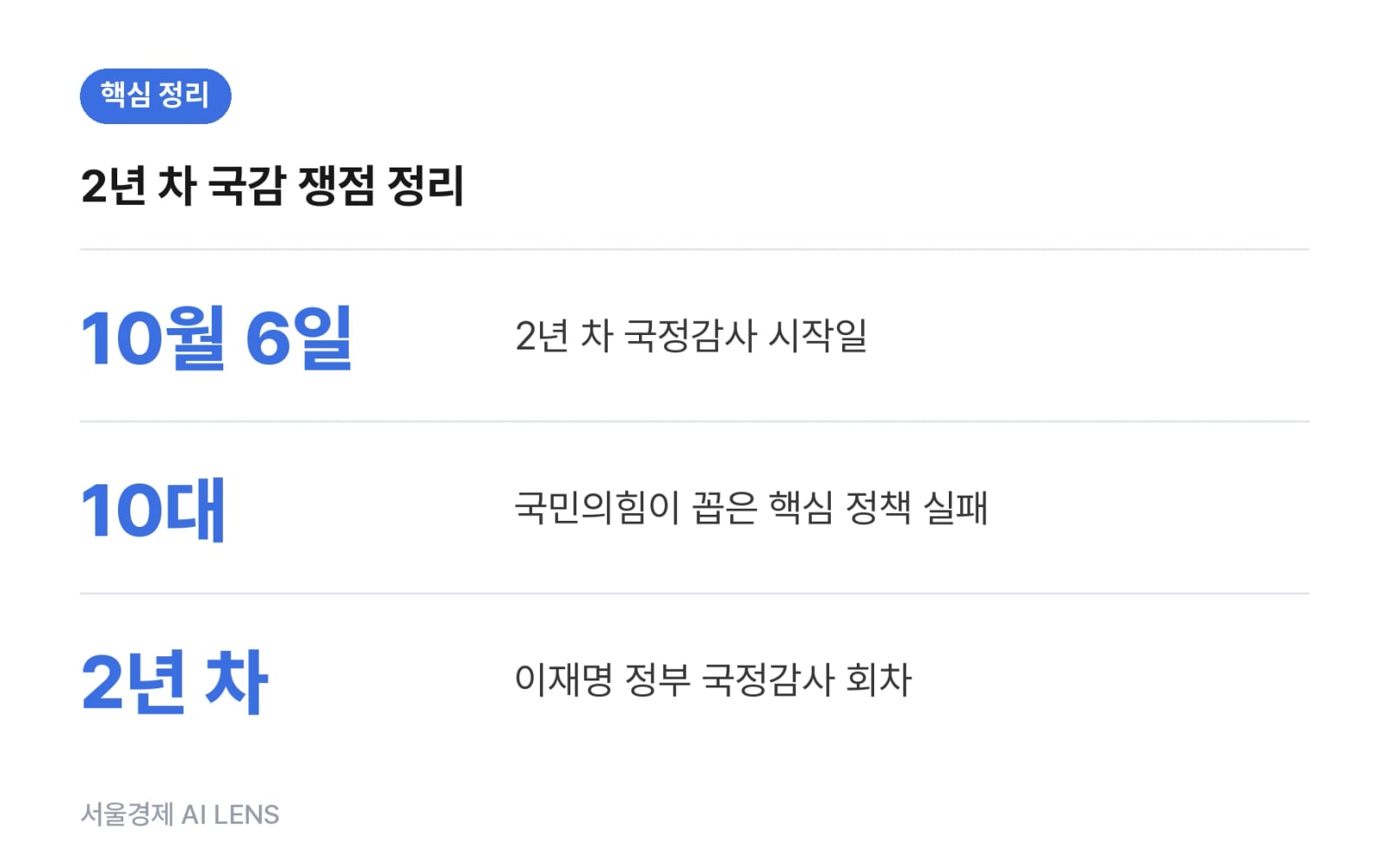 핵심 정리