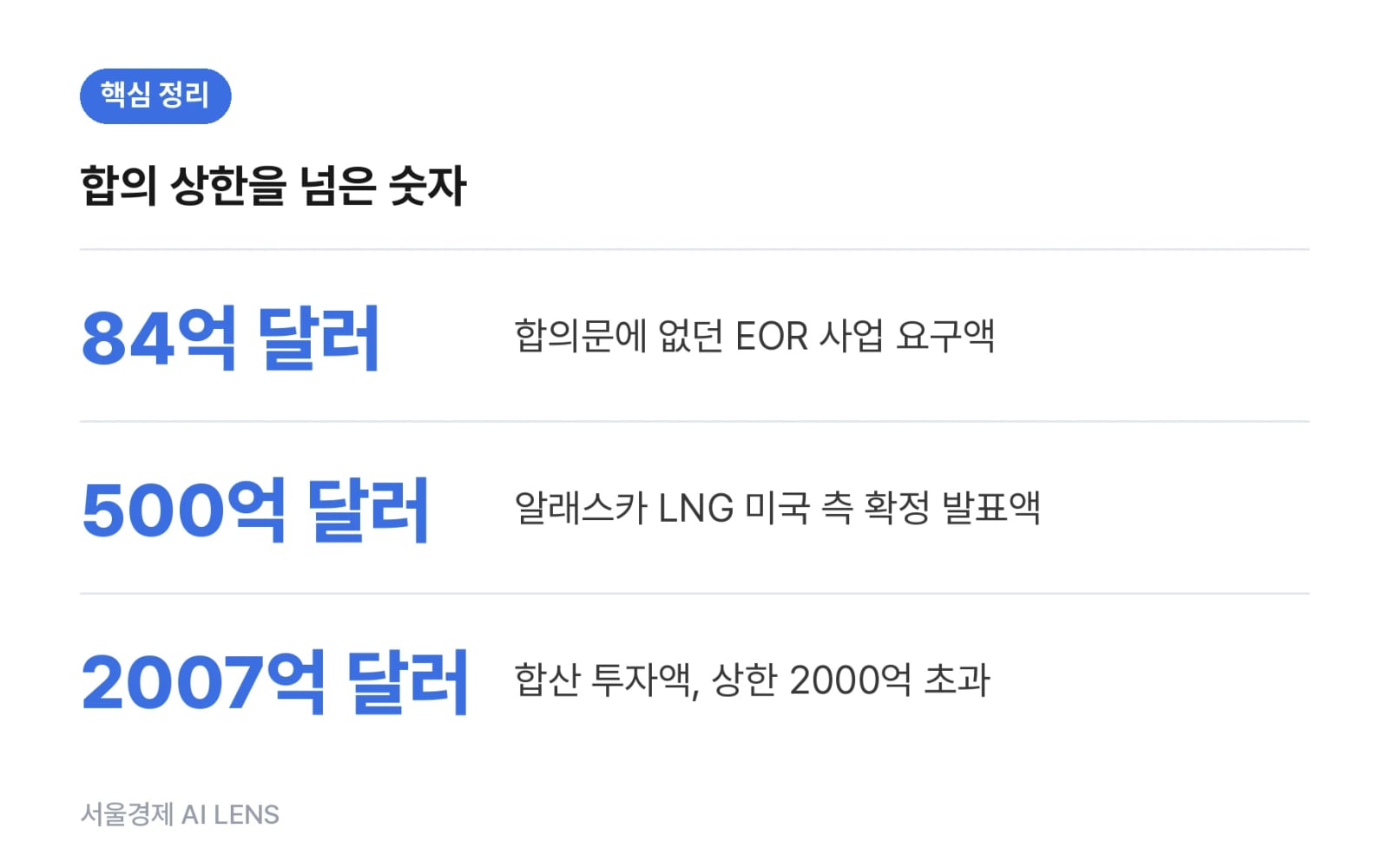 핵심 정리