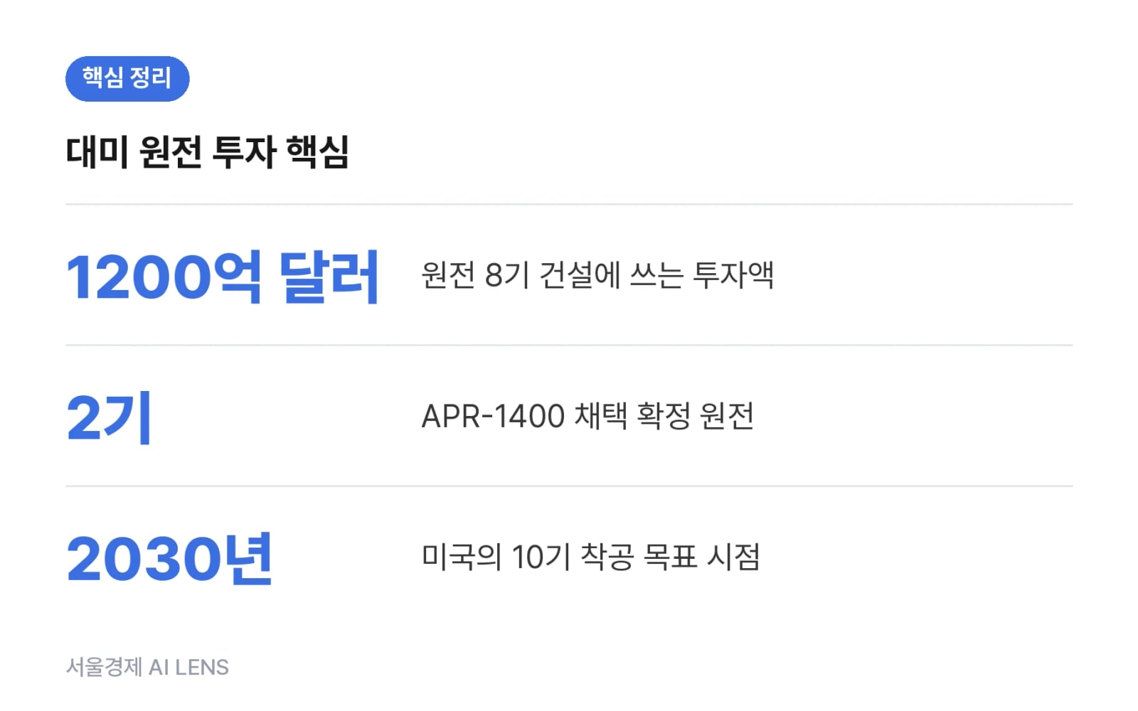 핵심 정리