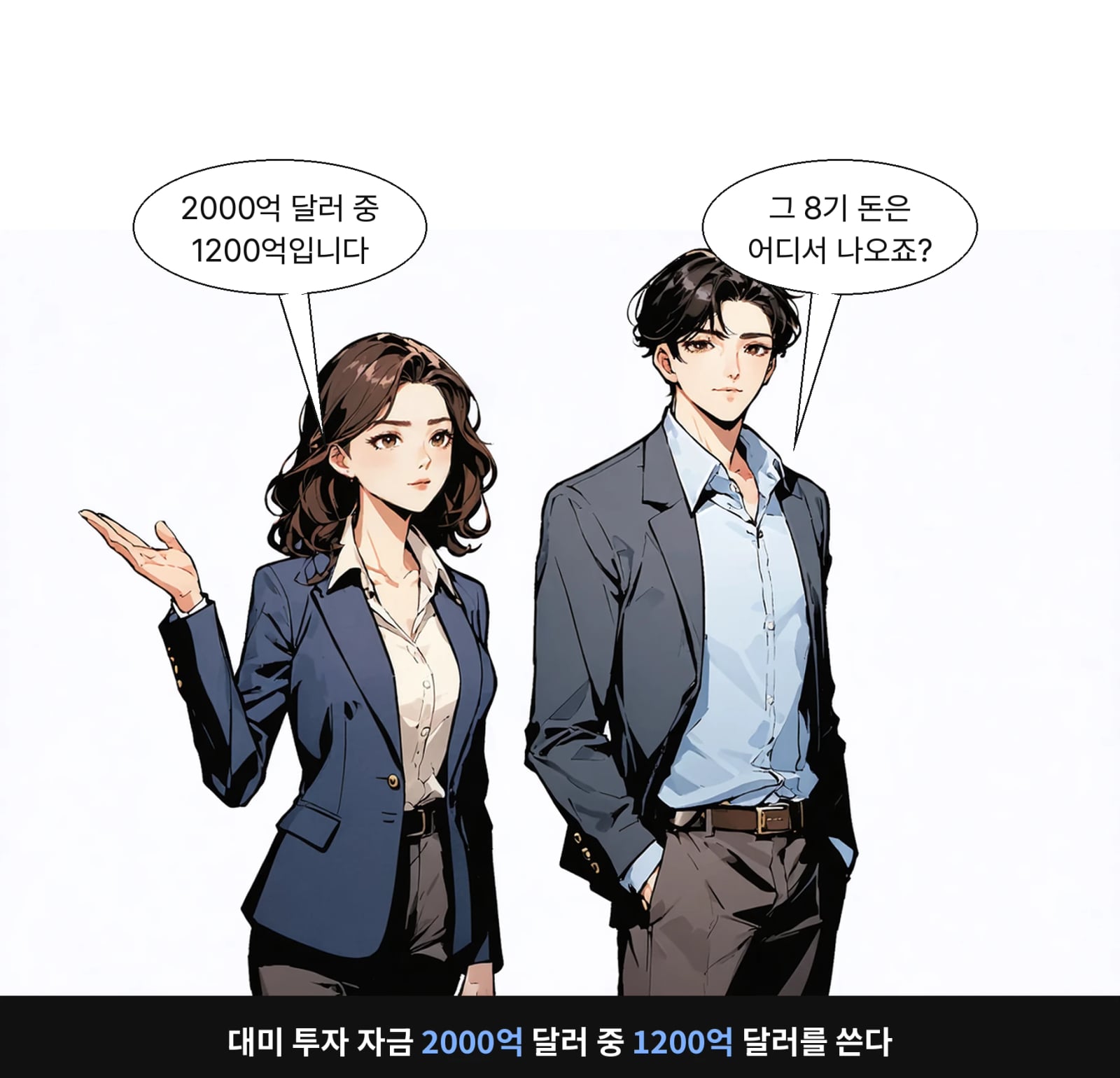 대미 투자 자금 2000억 달러 중 1200억 달러를 쓴다