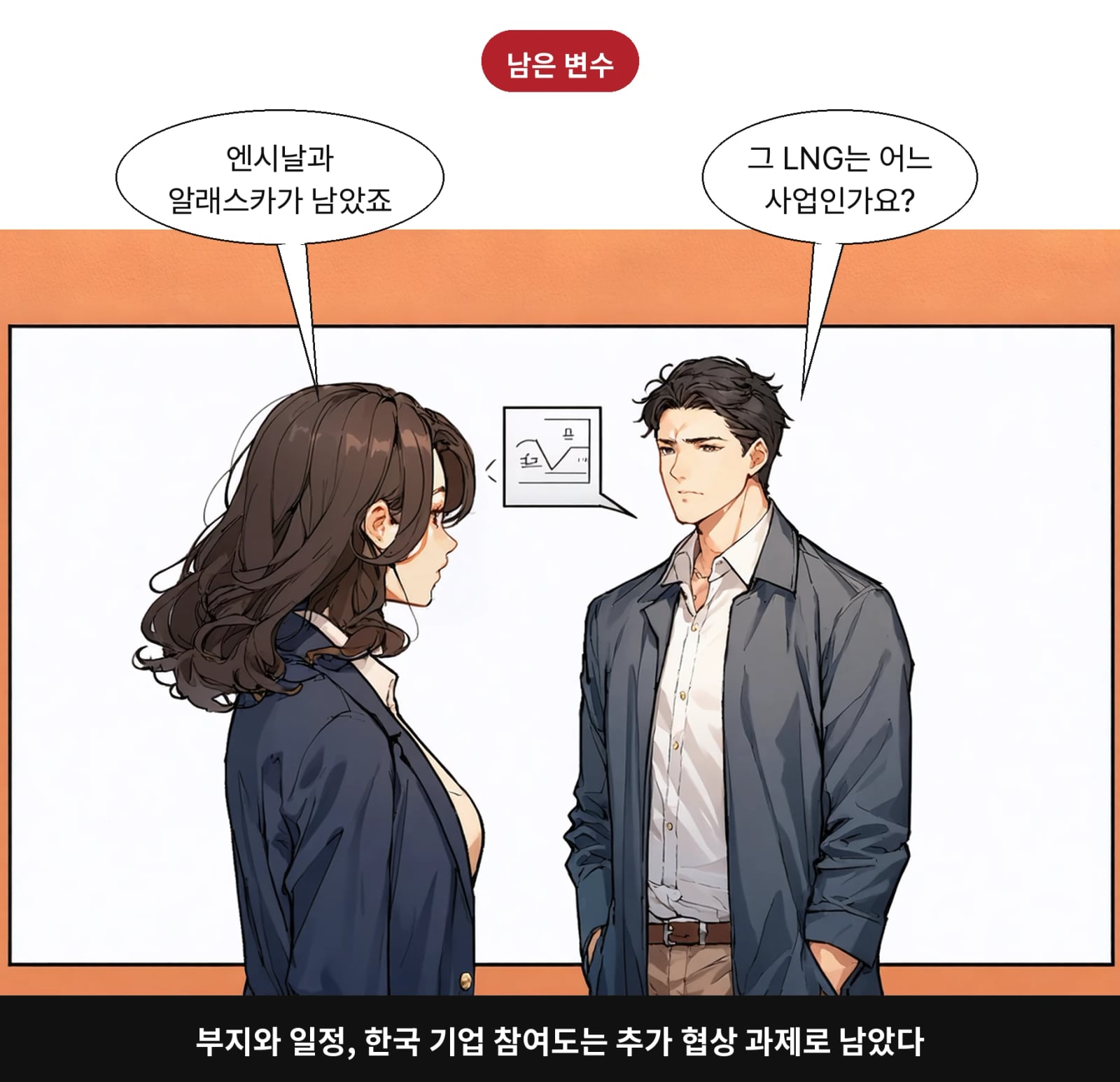 부지와 일정, 한국 기업 참여도는 추가 협상 과제로 남았다