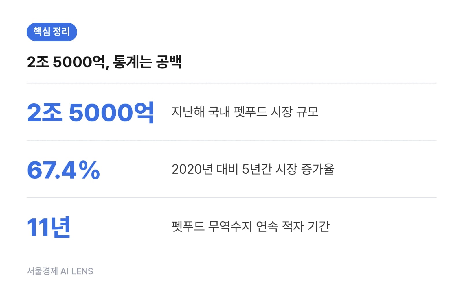 핵심 정리