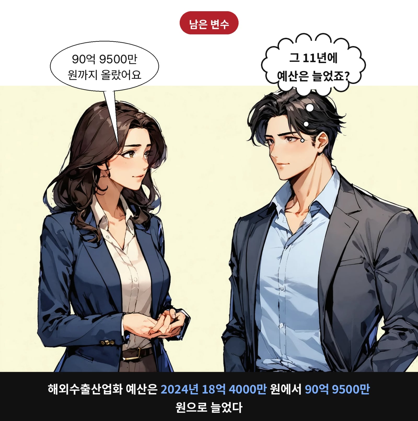 해외수출산업화 예산은 2024년 18억 4000만 원에서 90억 9500만 원으로 늘었다