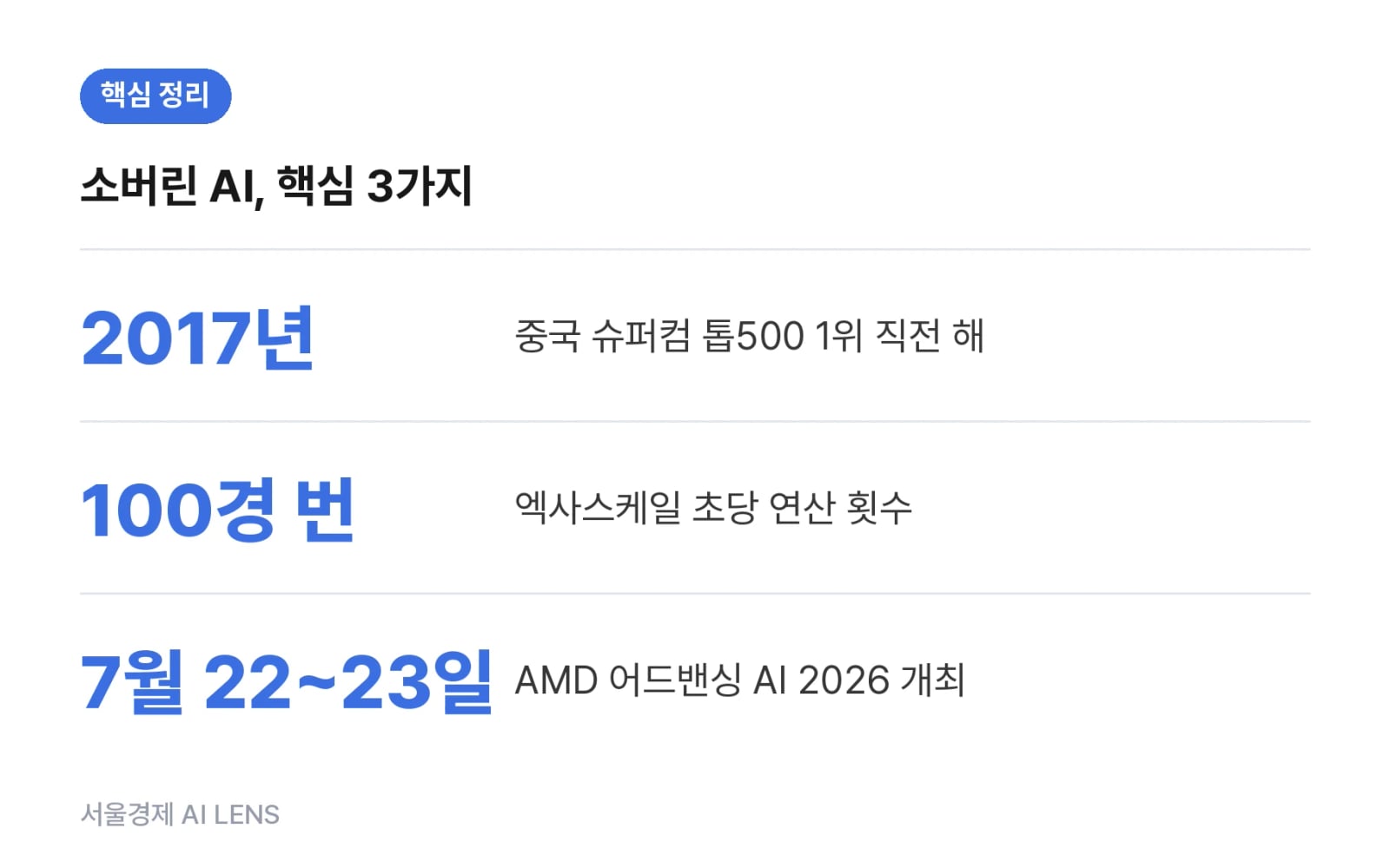 핵심 정리