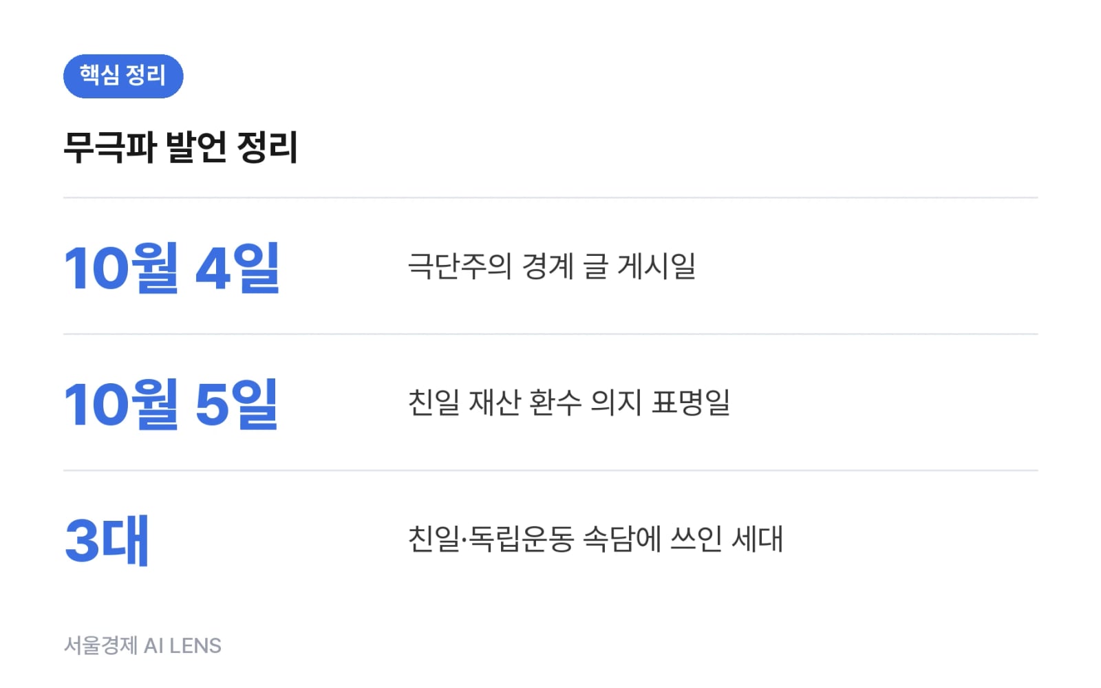 핵심 정리