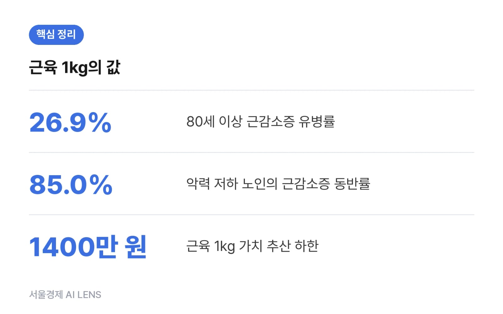 핵심 정리