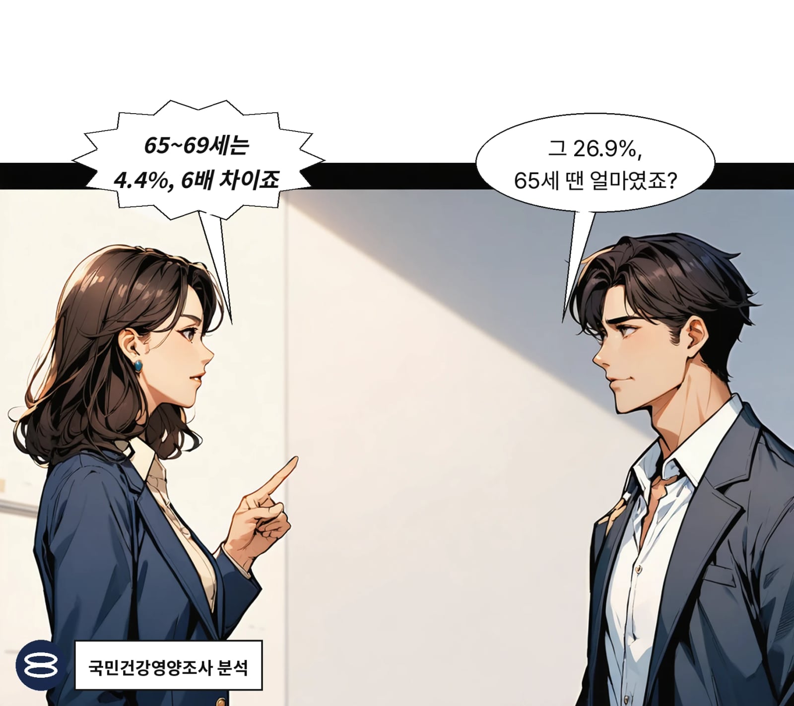 65~69세 4.4%에서 80세 이상 26.9%로 연령대별 격차가 벌어졌다