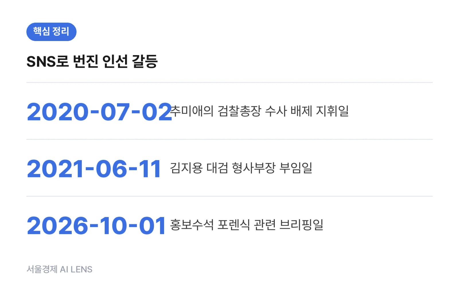 핵심 정리