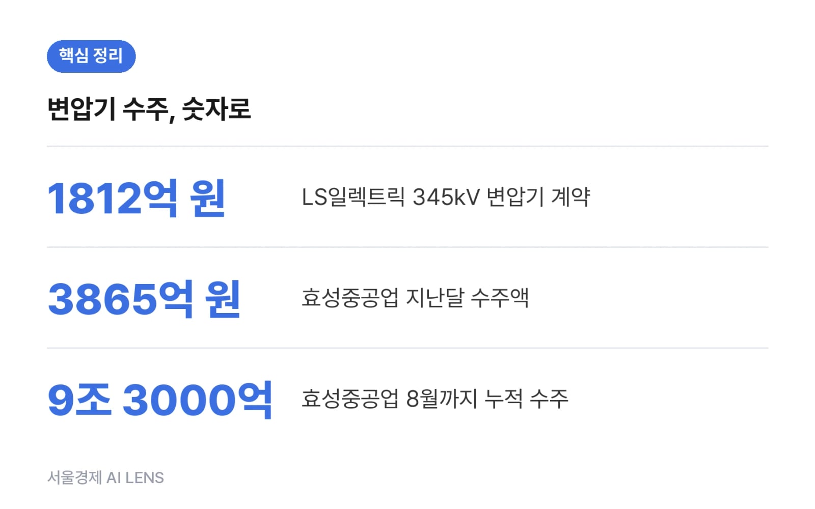 핵심 정리