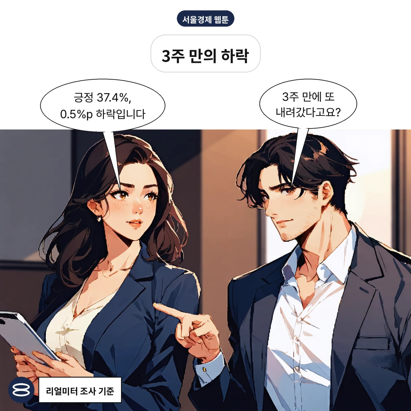 이재명 대통령 국정수행 긍정 평가가 37.4%로 집계됐다