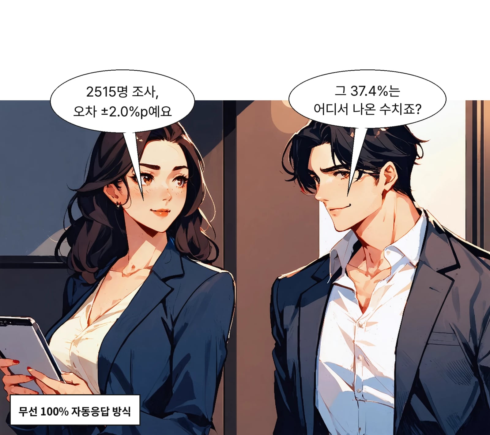 9월 28일부터 10월 2일까지 18세 이상 2515명을 조사했다