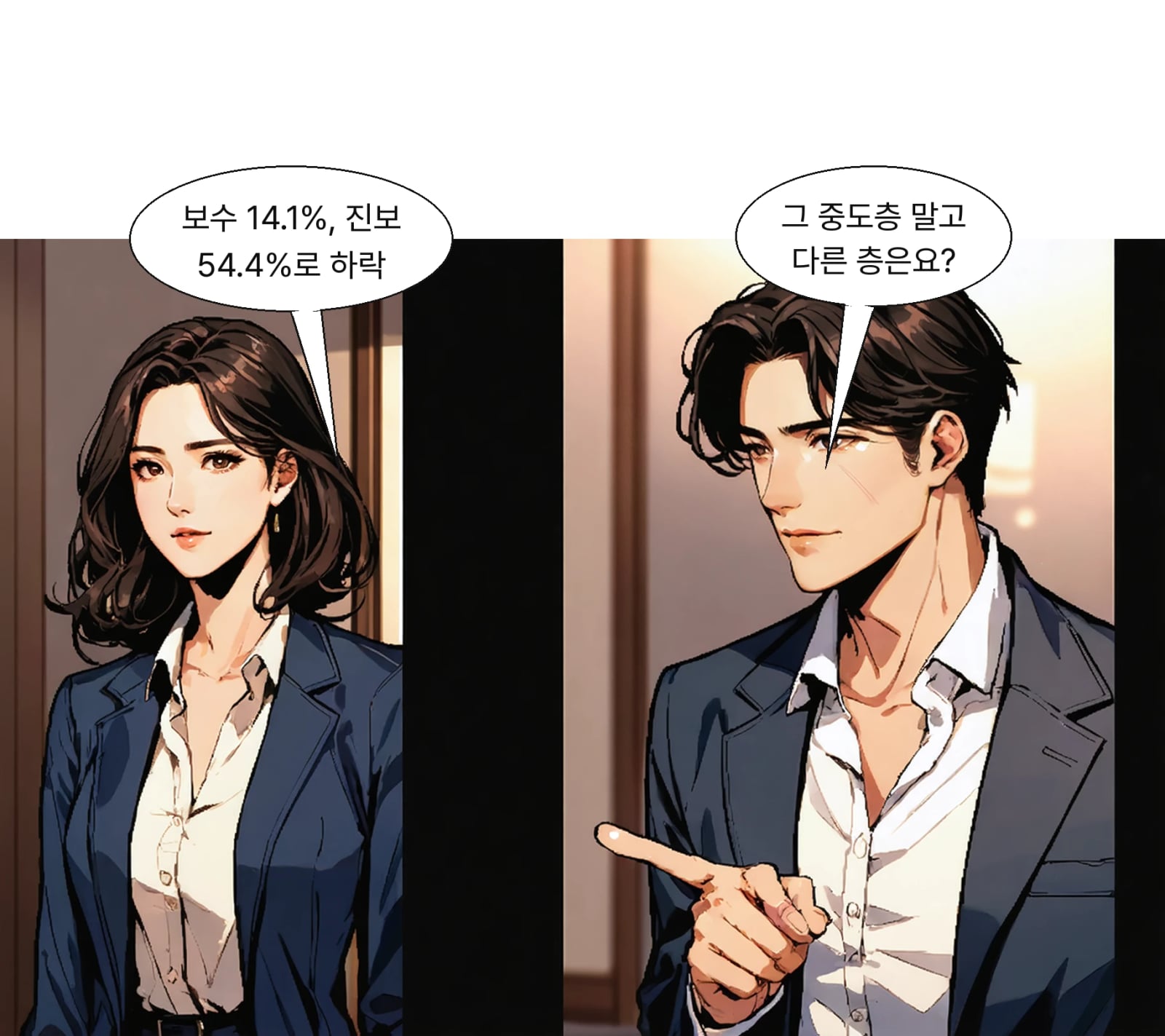 보수층은 2.2%포인트, 진보층은 1.1%포인트 하락했다