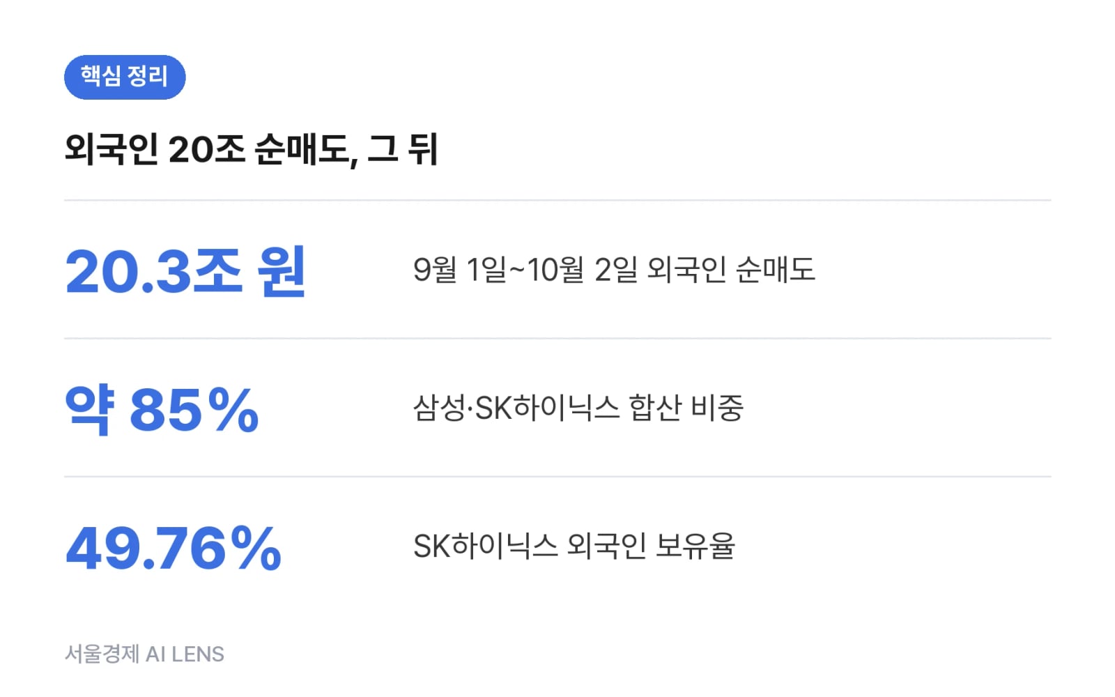 핵심 정리