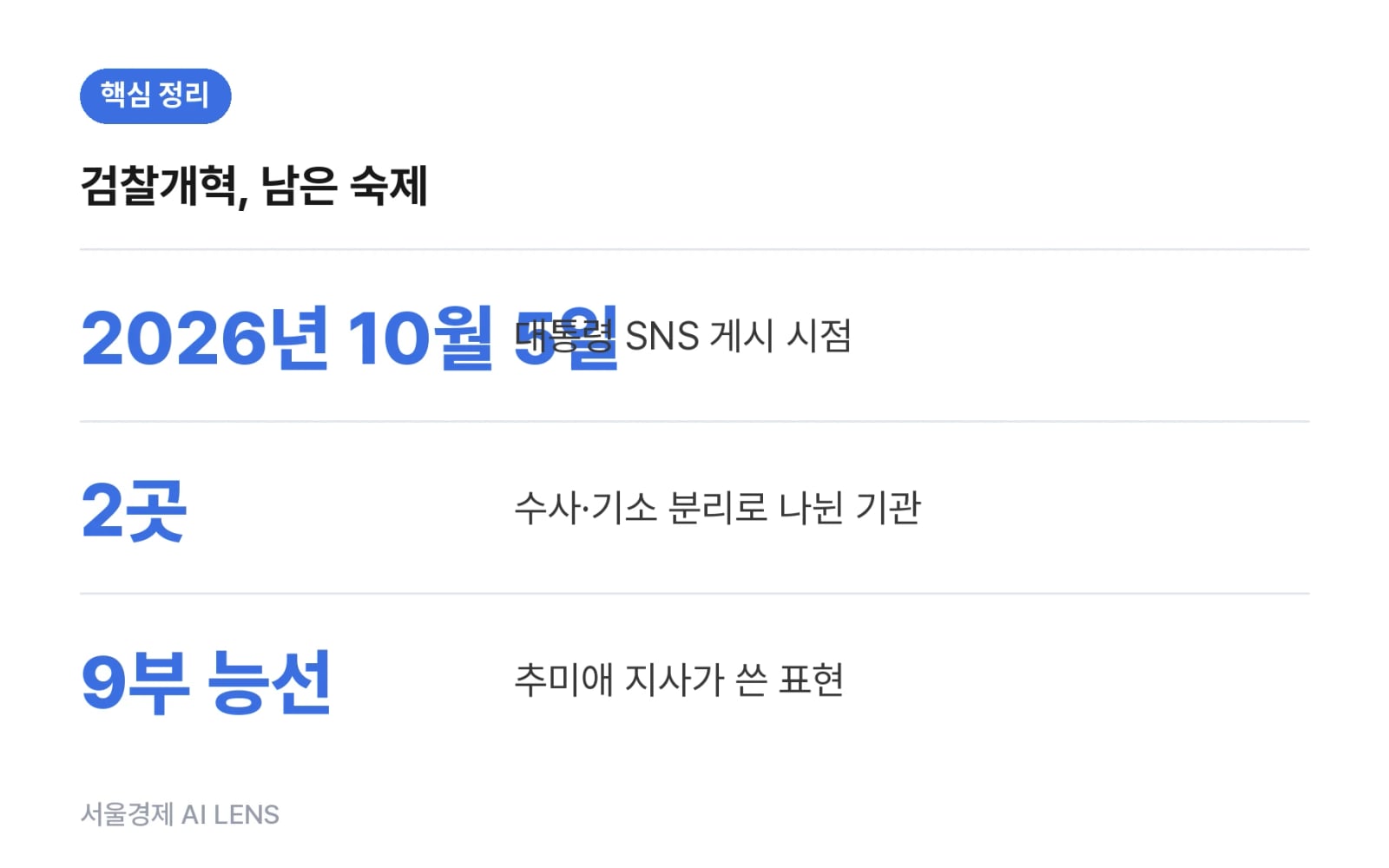 핵심 정리