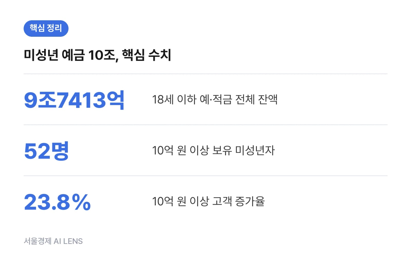 핵심 정리