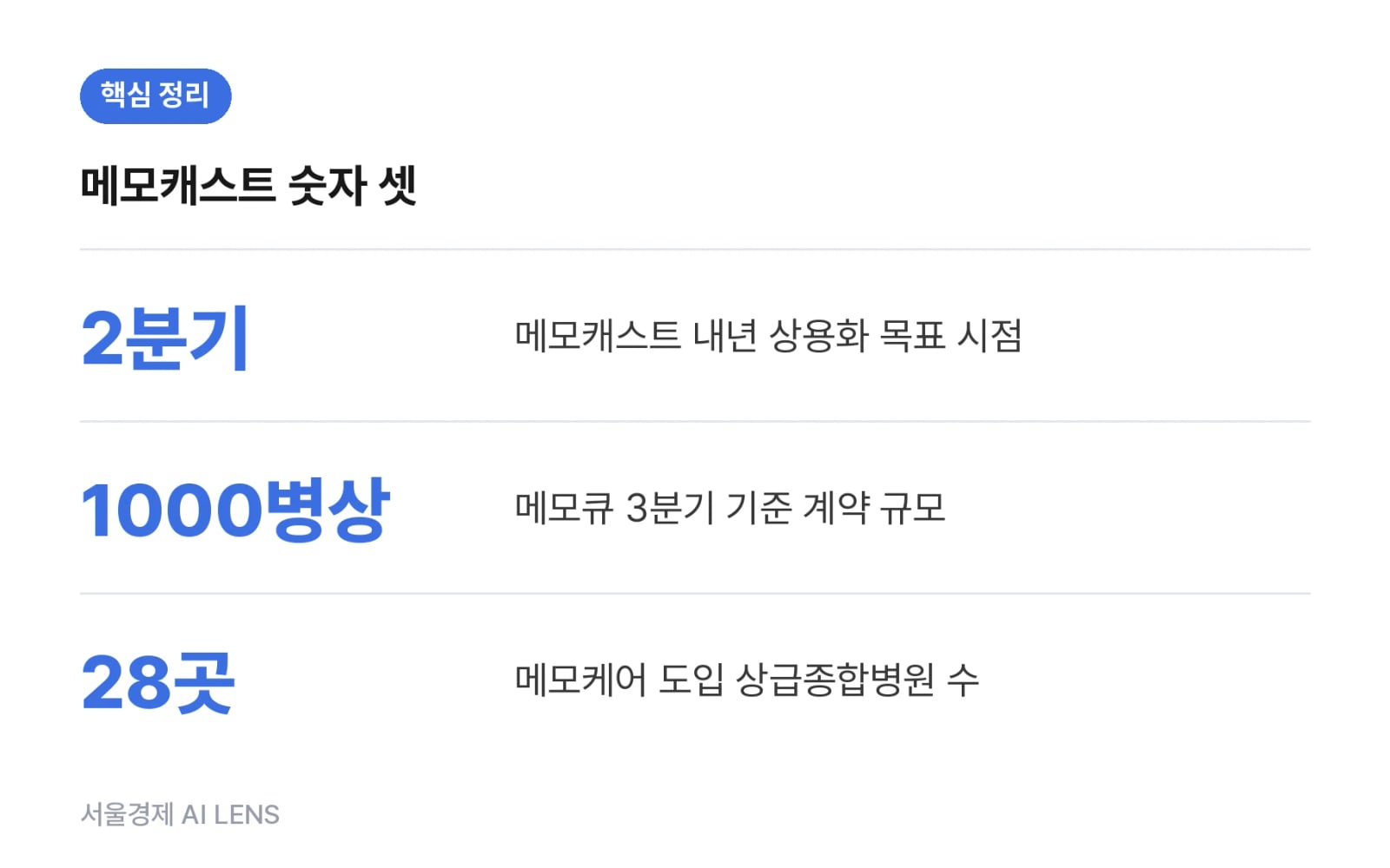 핵심 정리