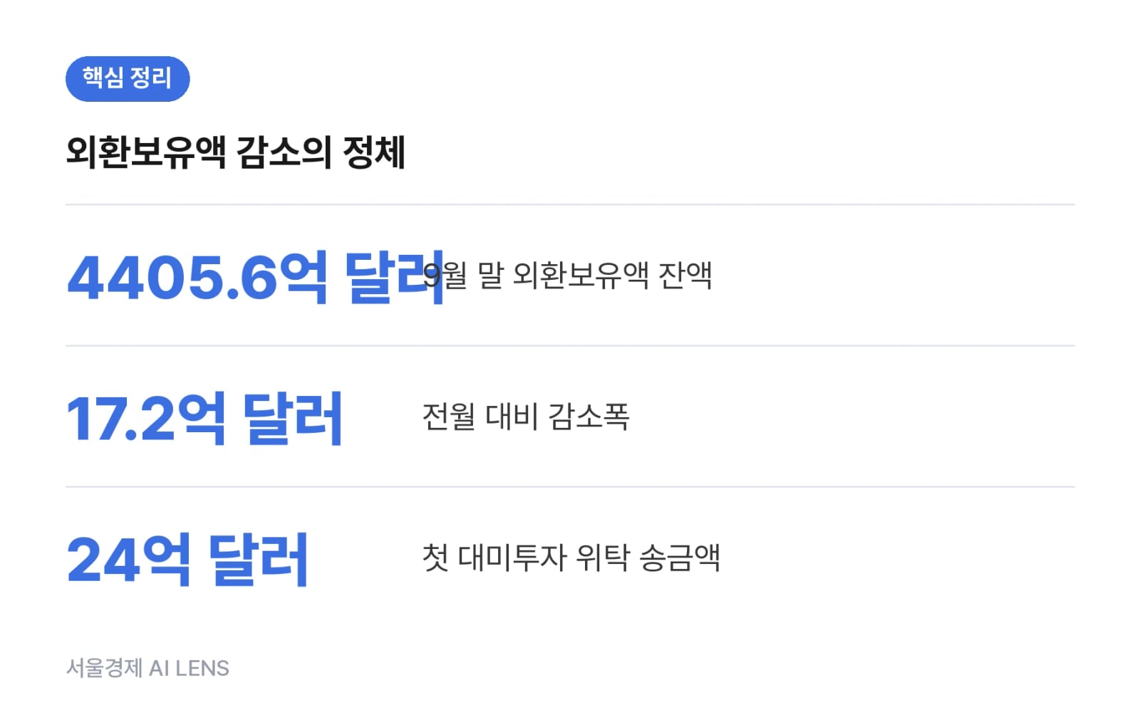 핵심 정리