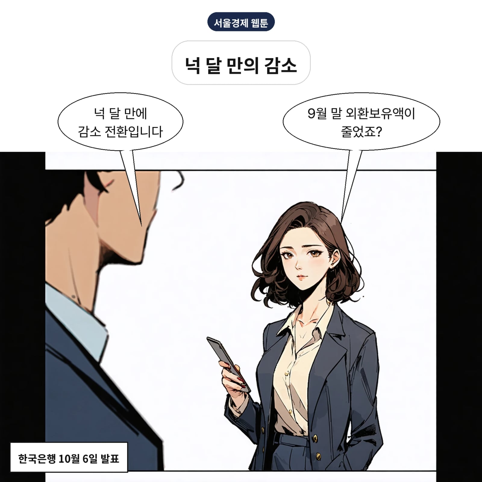 9월 말 외환보유액이 넉 달 만에 감소로 돌아섰다