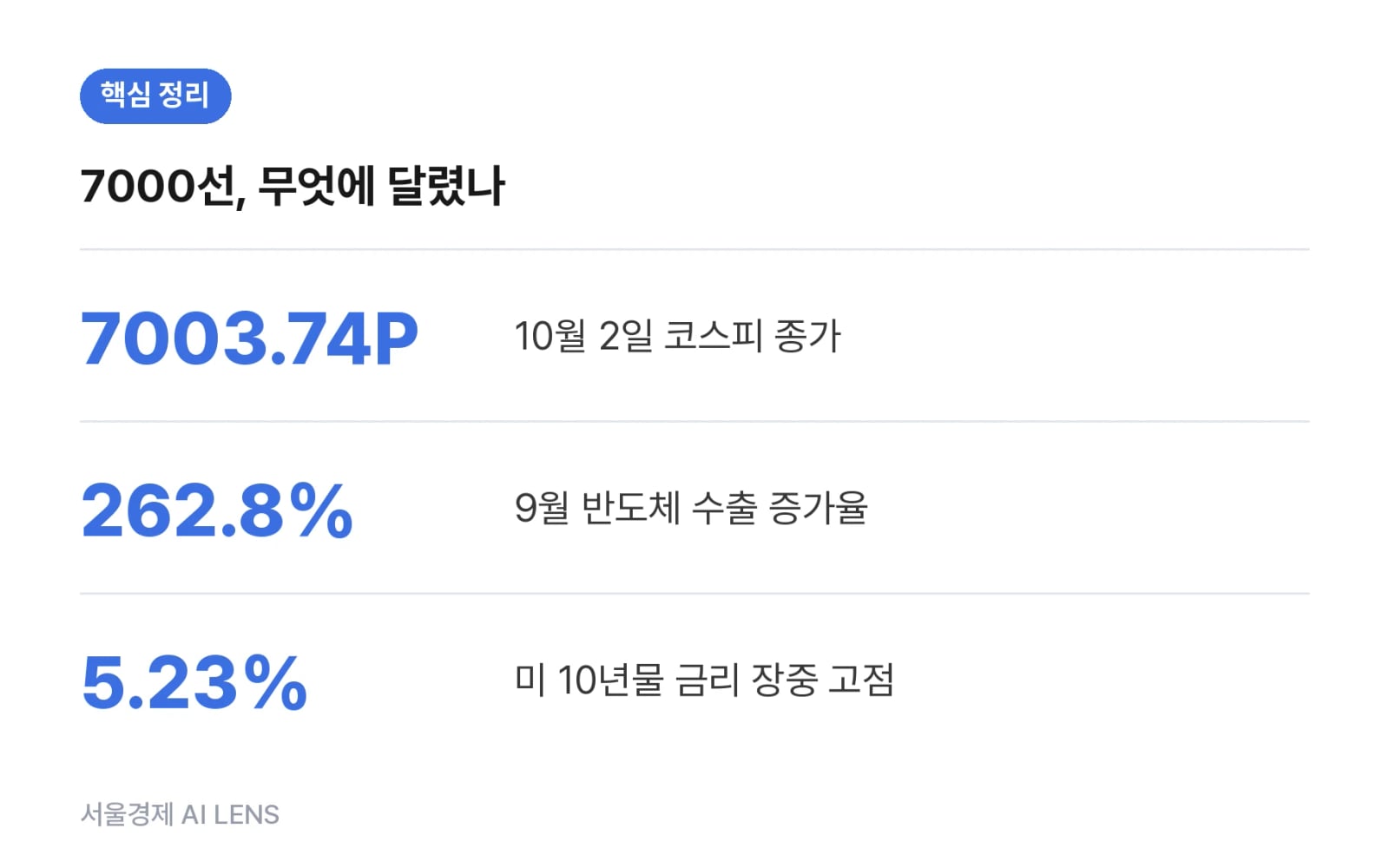 핵심 정리