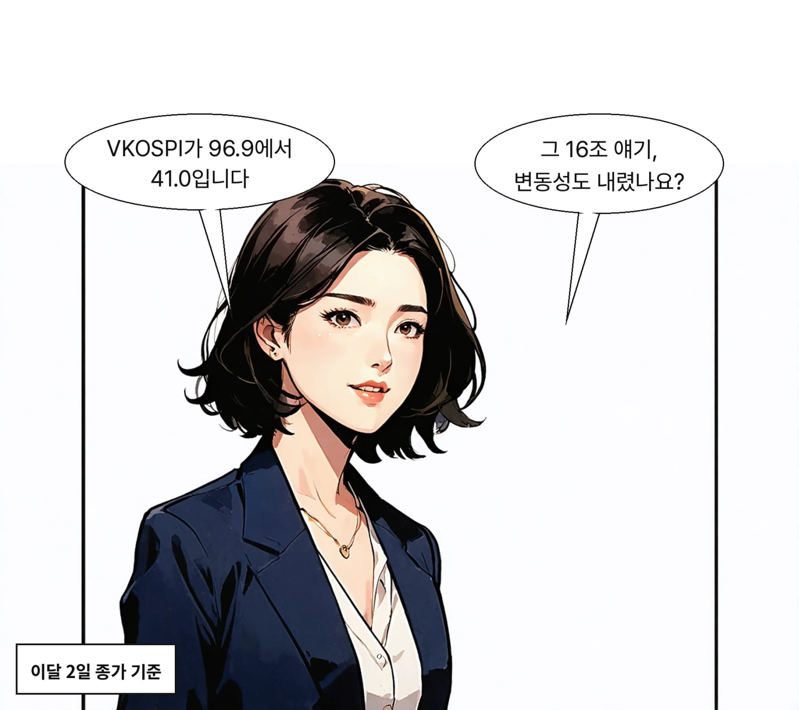VKOSPI는 6월 29일 96.9에서 10월 2일 41.0으로 낮아졌다