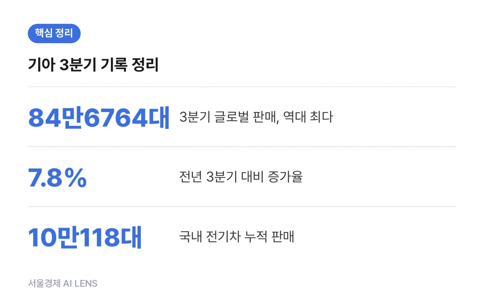 핵심 정리
