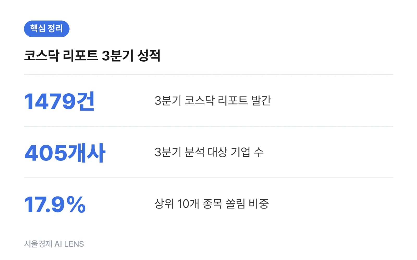 핵심 정리