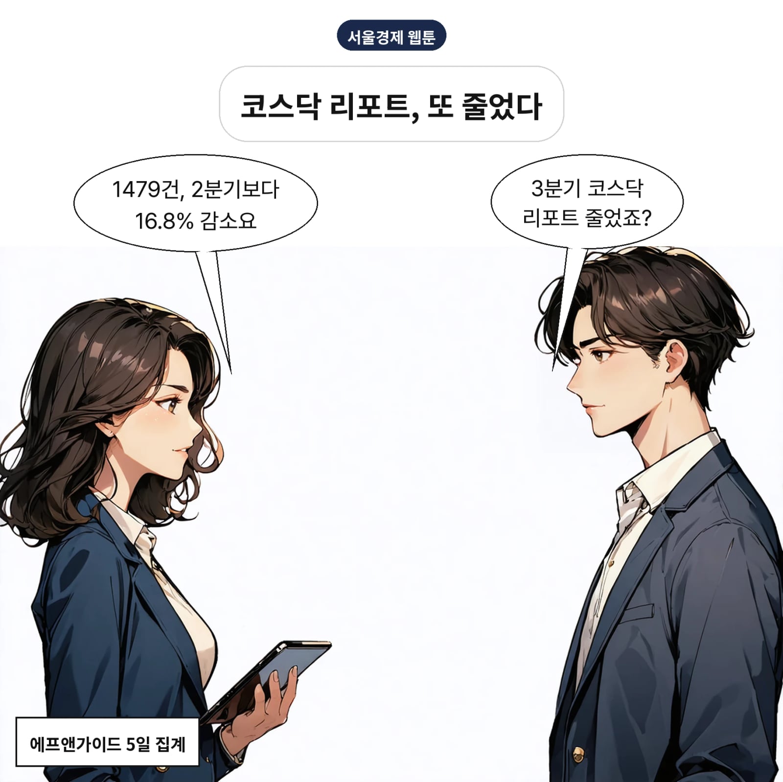 3분기 코스닥 리포트는 1479건으로 2분기보다 16.8% 줄었다