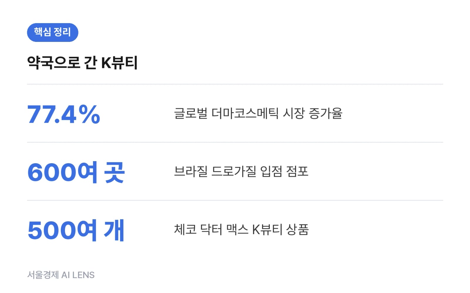 핵심 정리