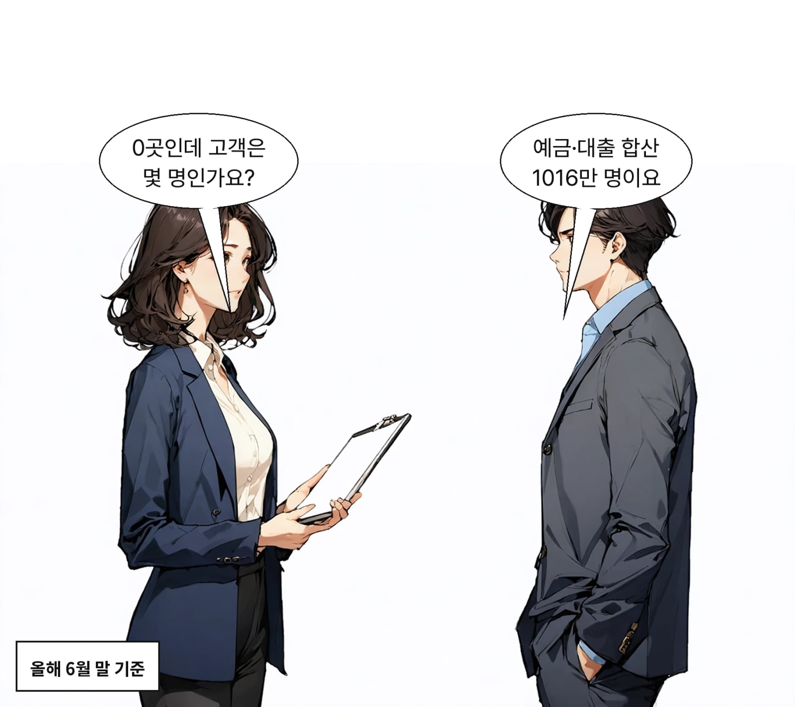 6월 말 예금 거래자 647만 3529명, 대출 369만 5741명을 단순 합산한 수치다