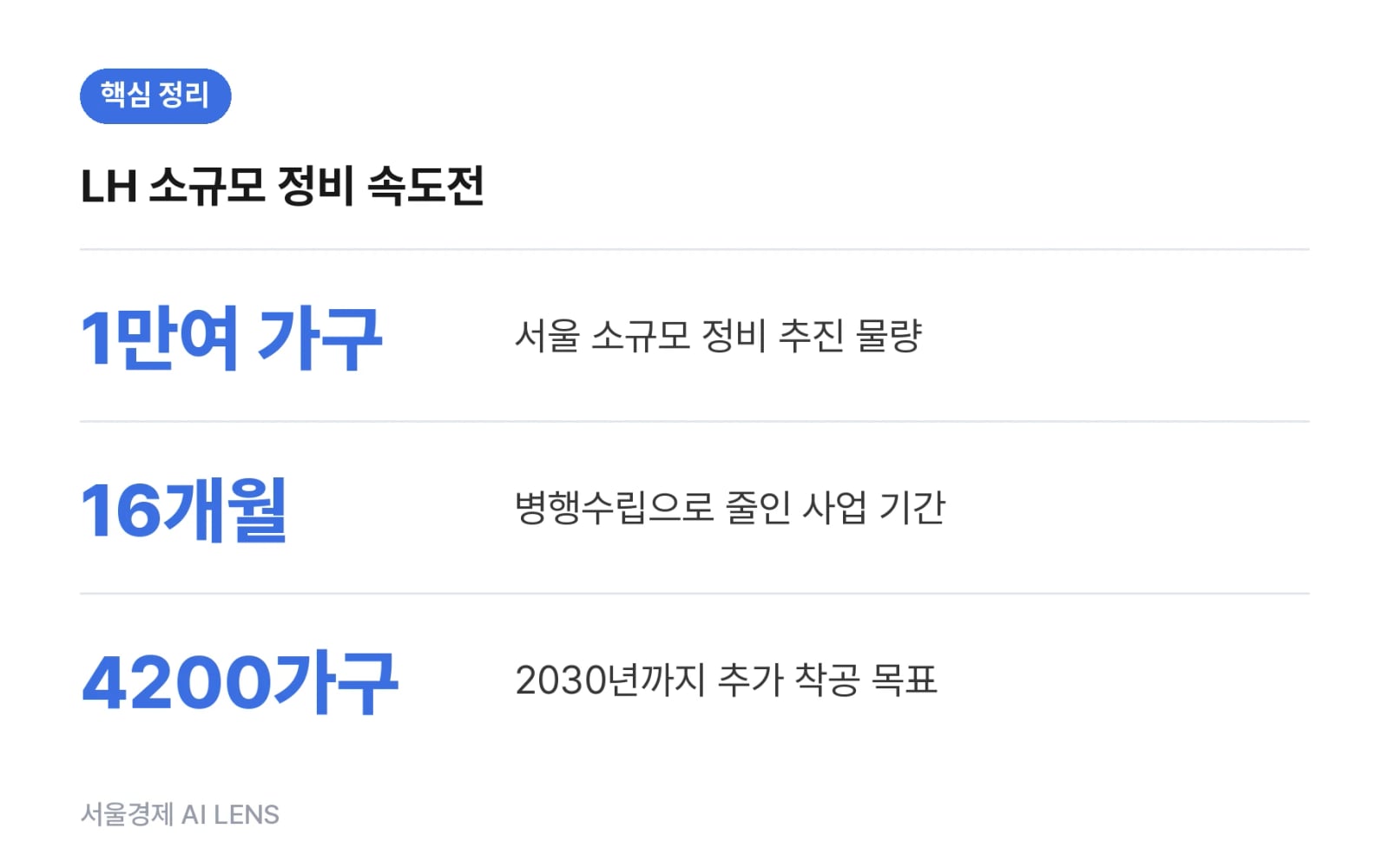 핵심 정리
