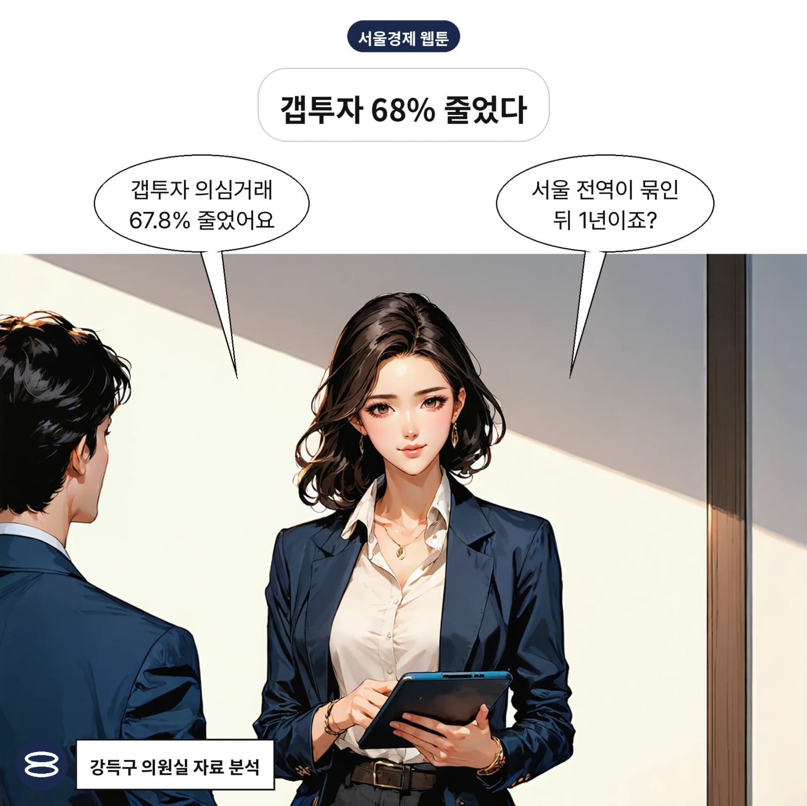 서울 갭투자 의심거래가 1년여 사이 67.8% 감소했다