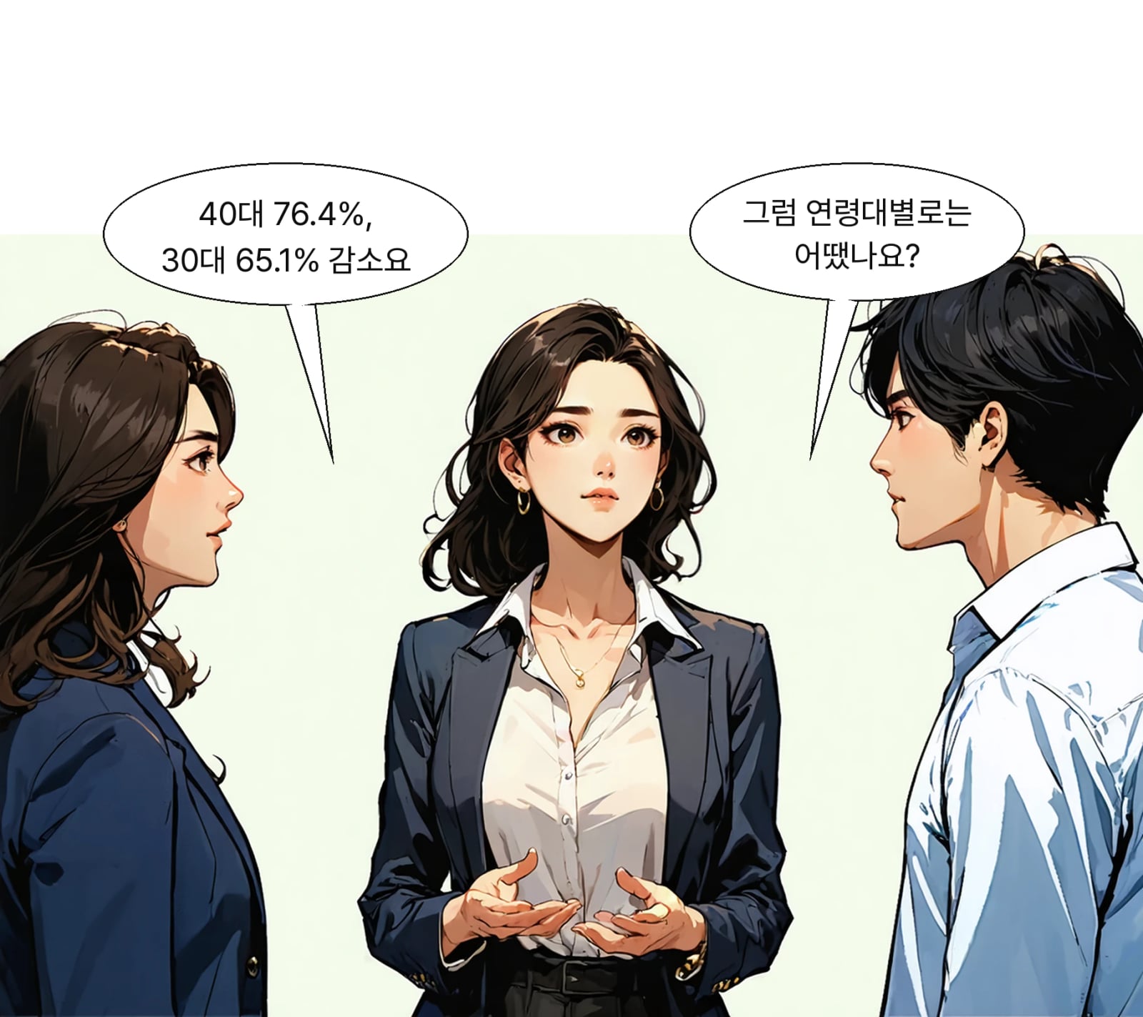 연령별 감소폭은 40대 76.4%, 30대 65.1%, 20대 18.6%였다