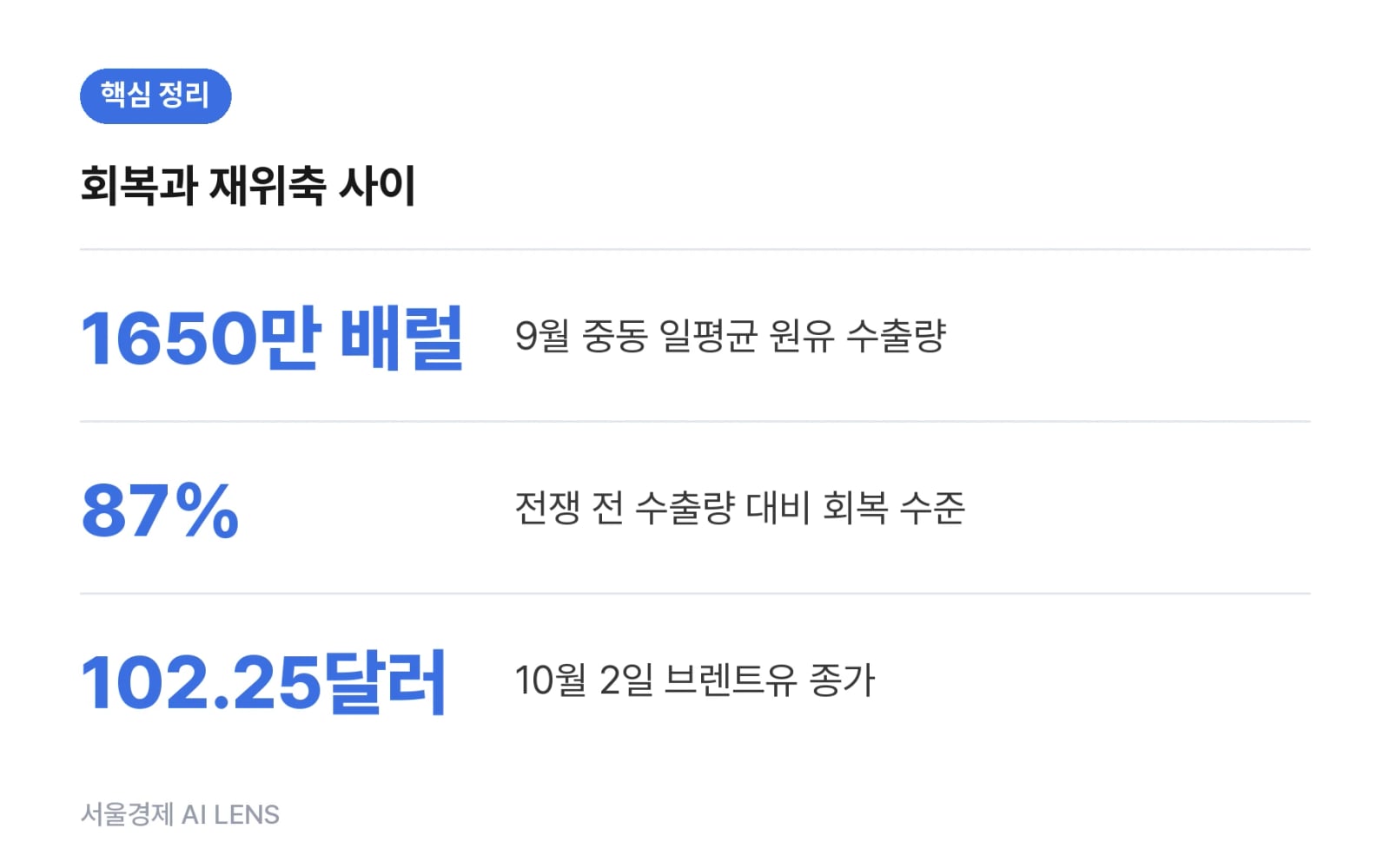 핵심 정리