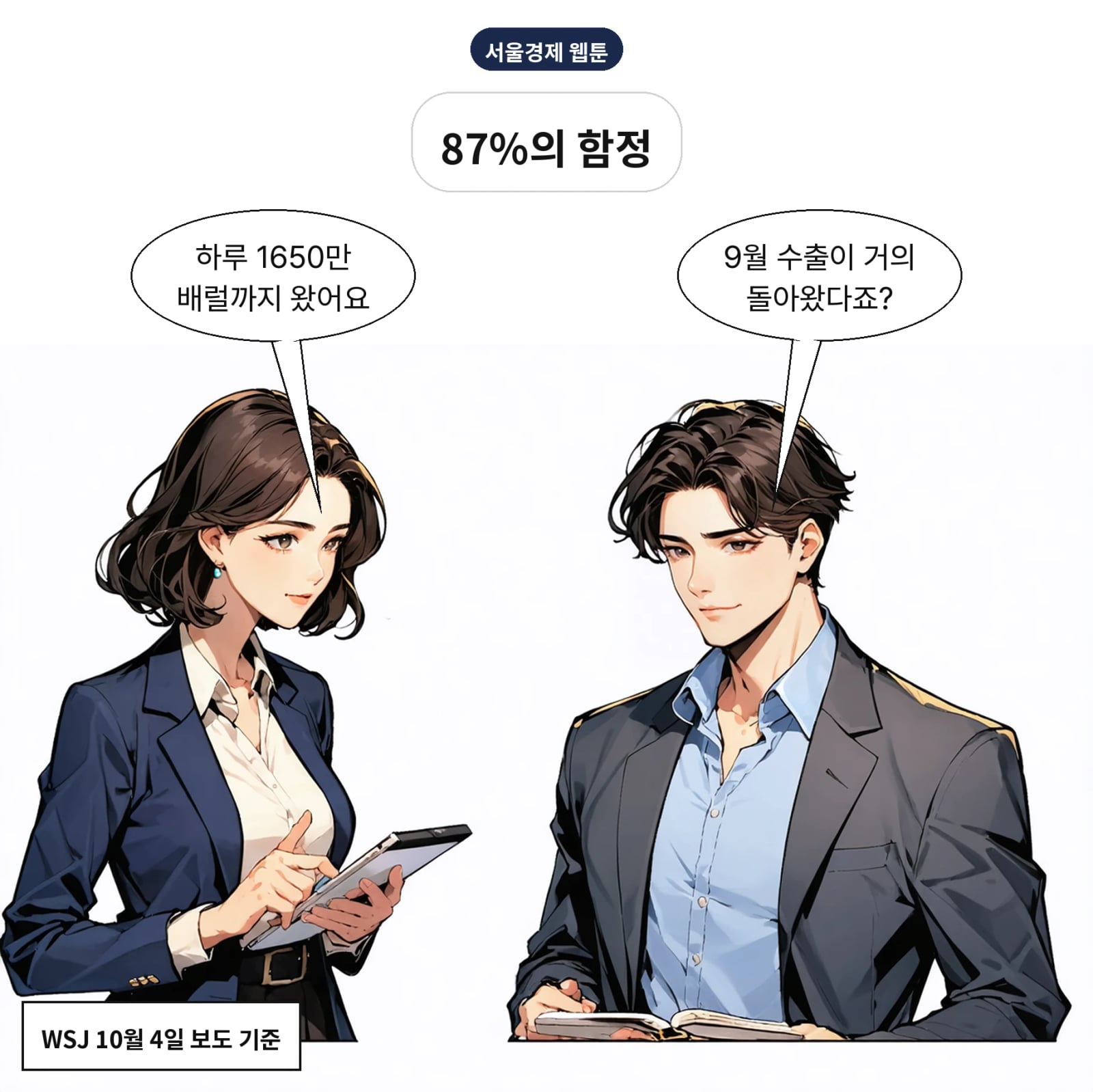 9월 1~28일 중동 원유 수출은 하루 평균 최소 1650만 배럴이었다