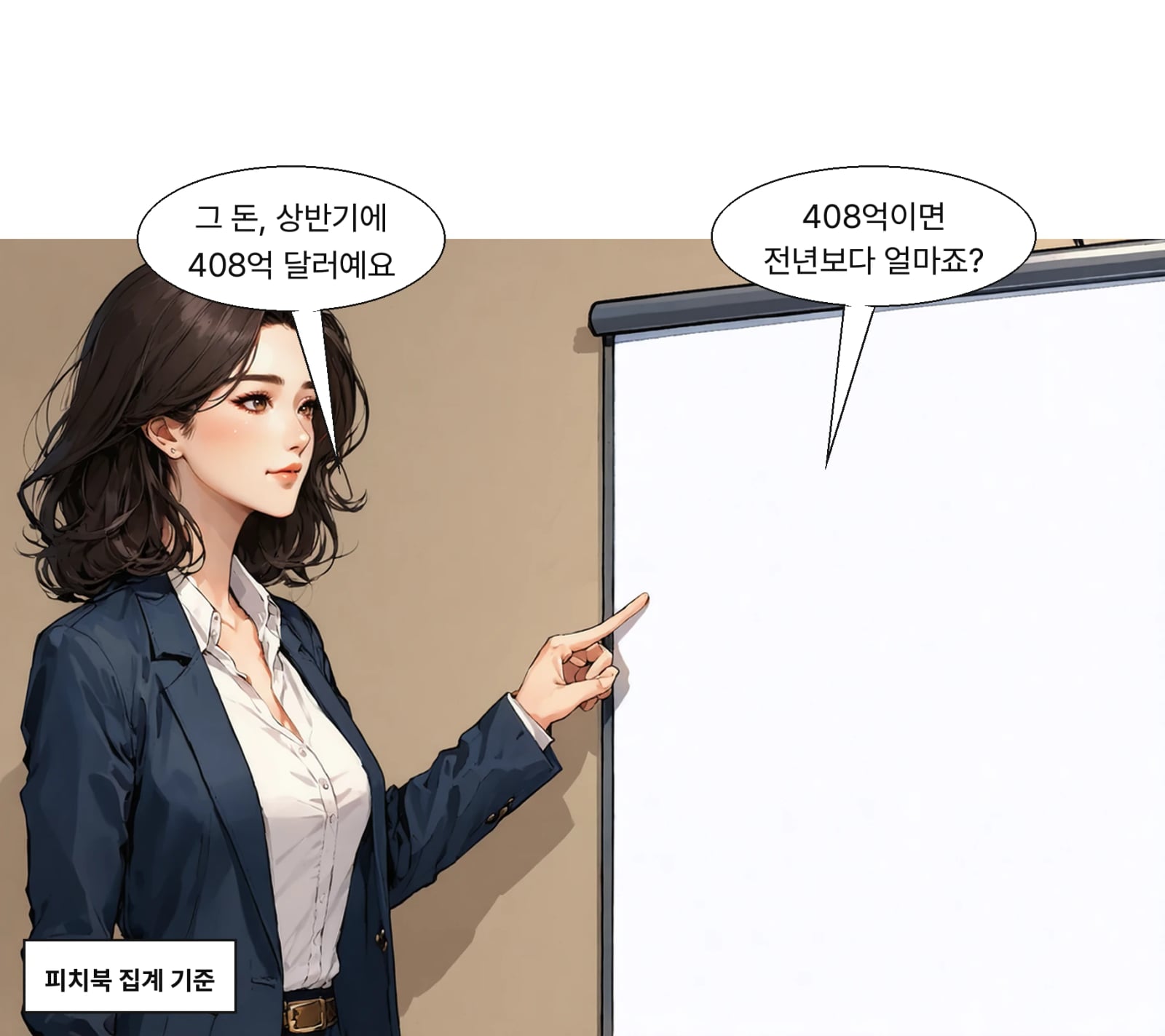 피치북 집계 1~6월 투자액은 408억 달러로 반기 최대다
