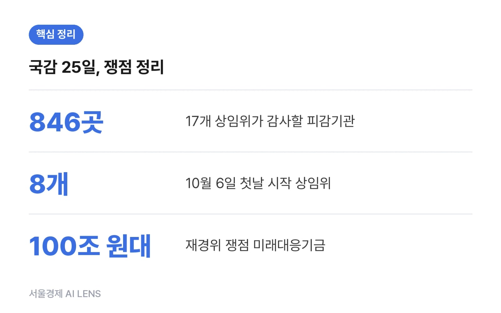 핵심 정리