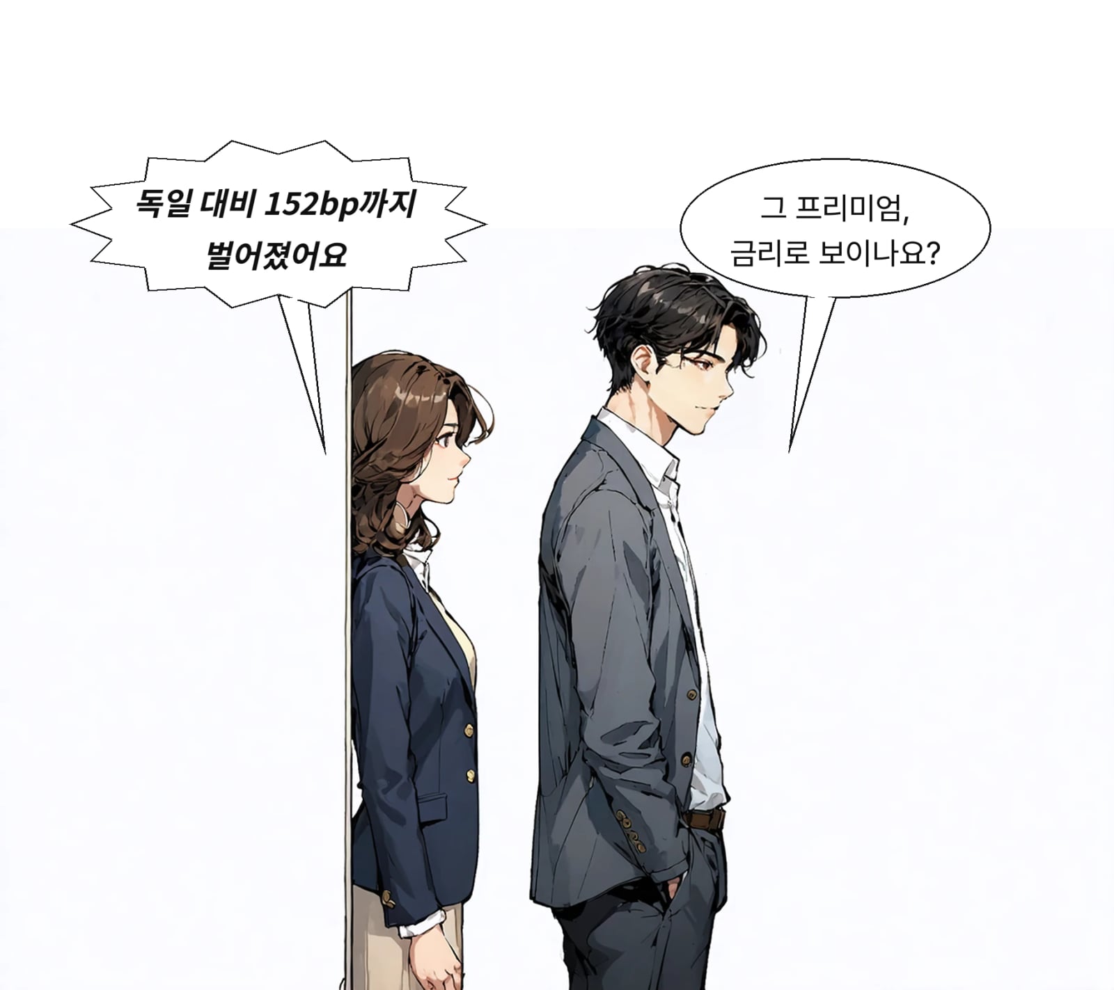 프랑스·독일 10년물 금리차는 152bp까지 치솟았다