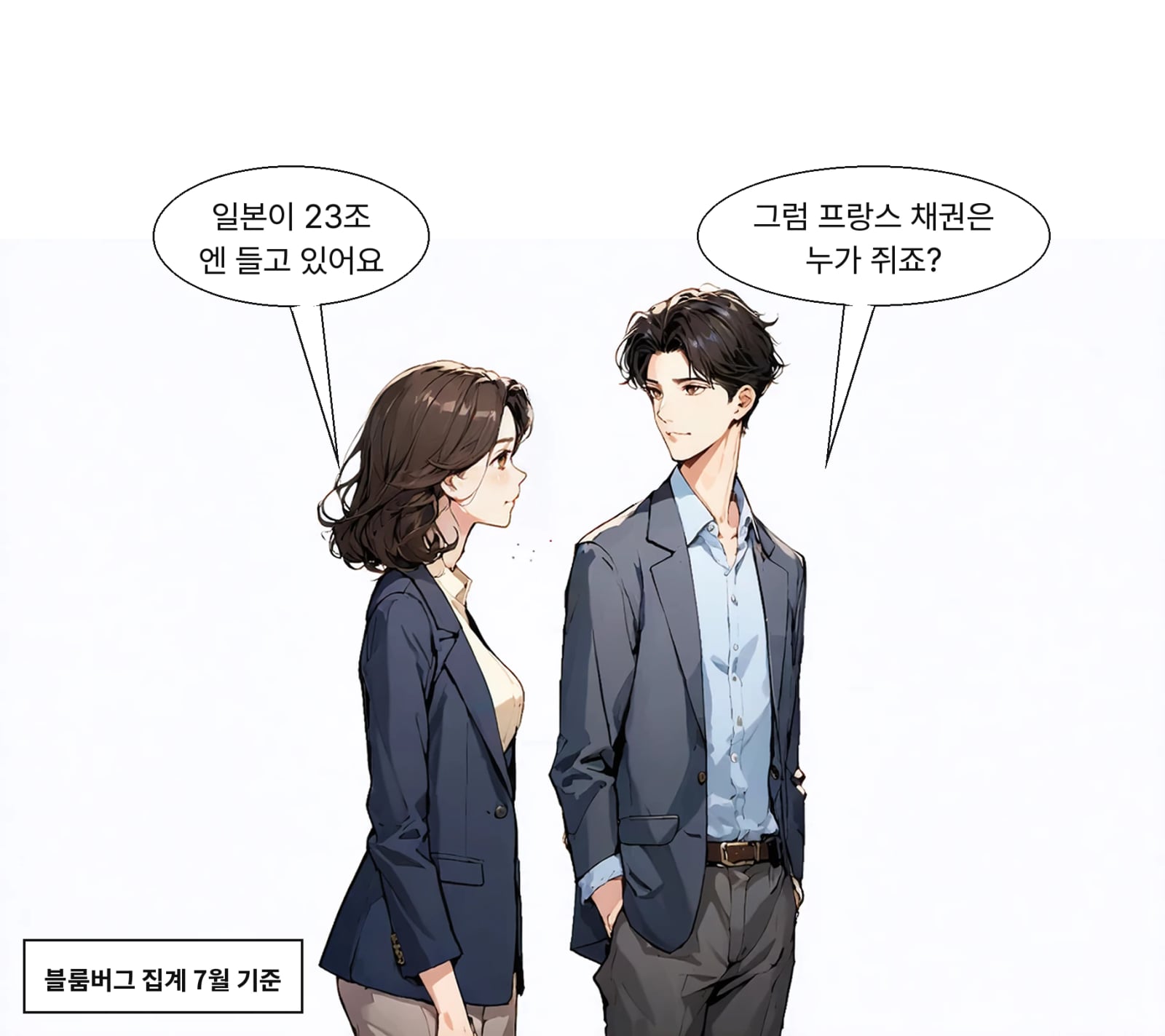 일본 투자자는 23조 엔, 해외채권의 6.6%를 보유했다
