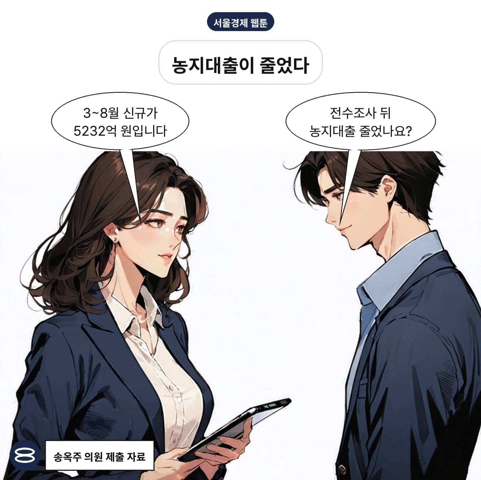 올해 3~8월 신규 농지담보대출은 5232억 원으로 집계됐다