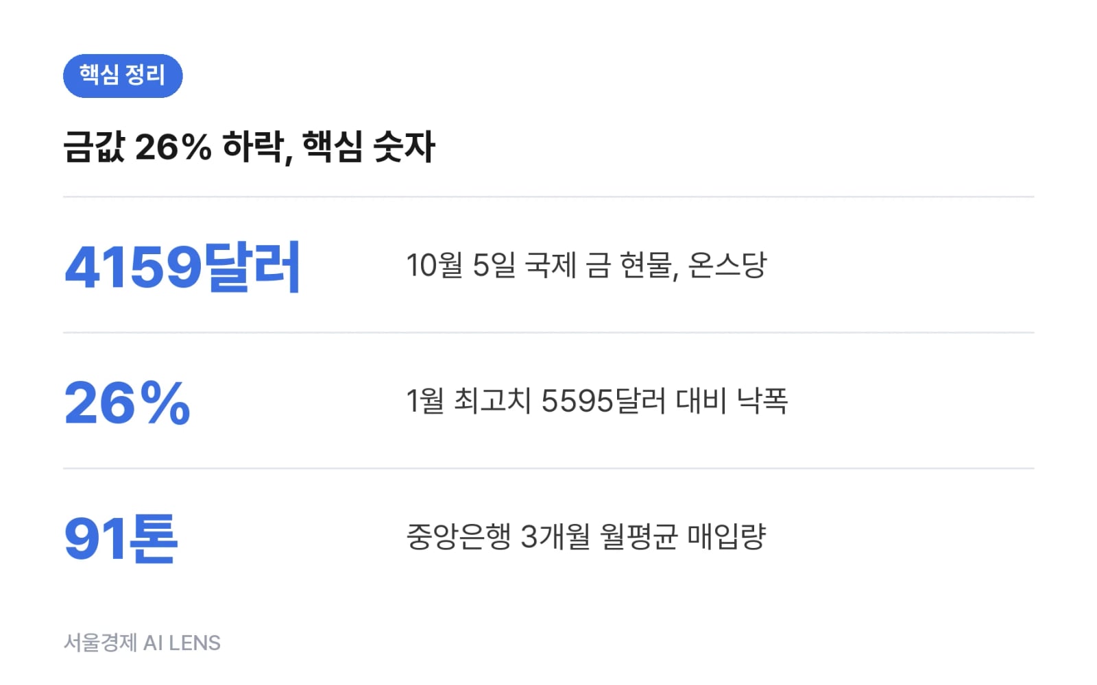 핵심 정리