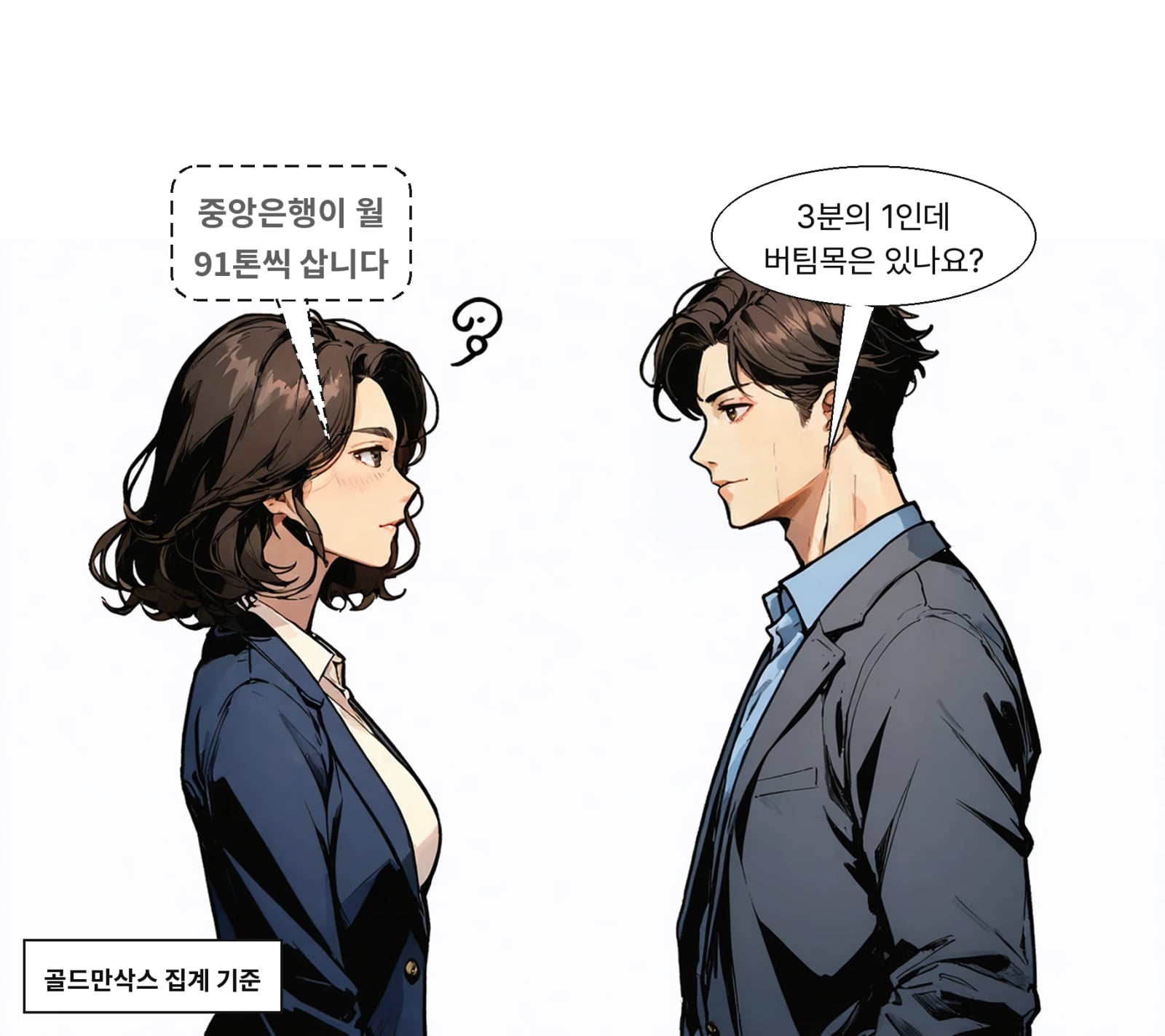 중앙은행 월평균 매입 91톤은 2022년 이전 17톤의 5배를 넘는다